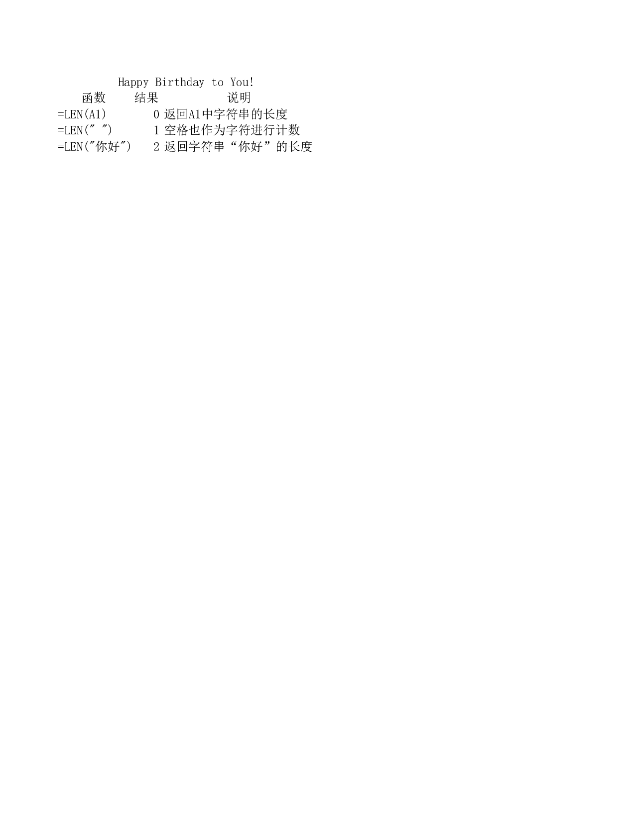 len函数.xls 第1页