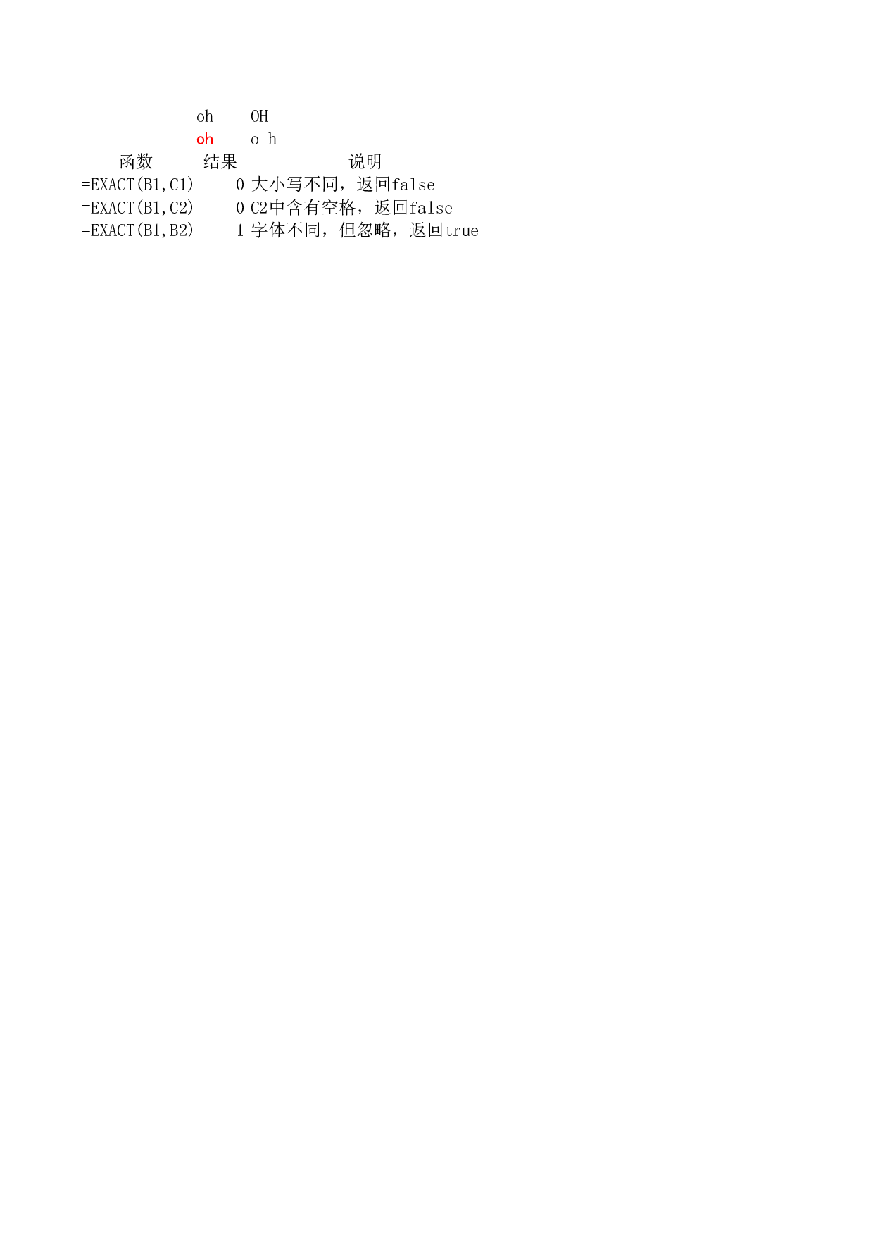 rmb函数.xls 第1页