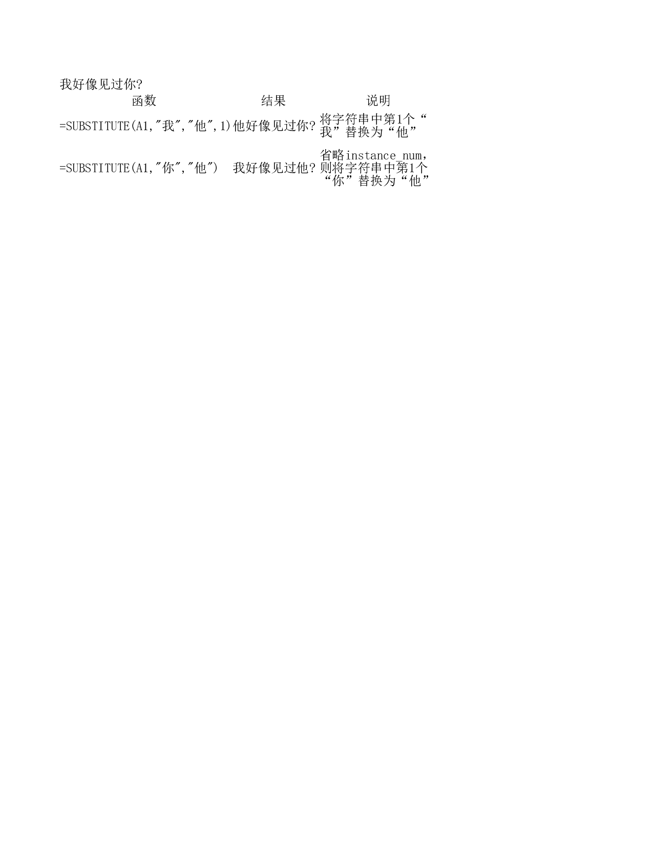 substitute函数.xls 第1页