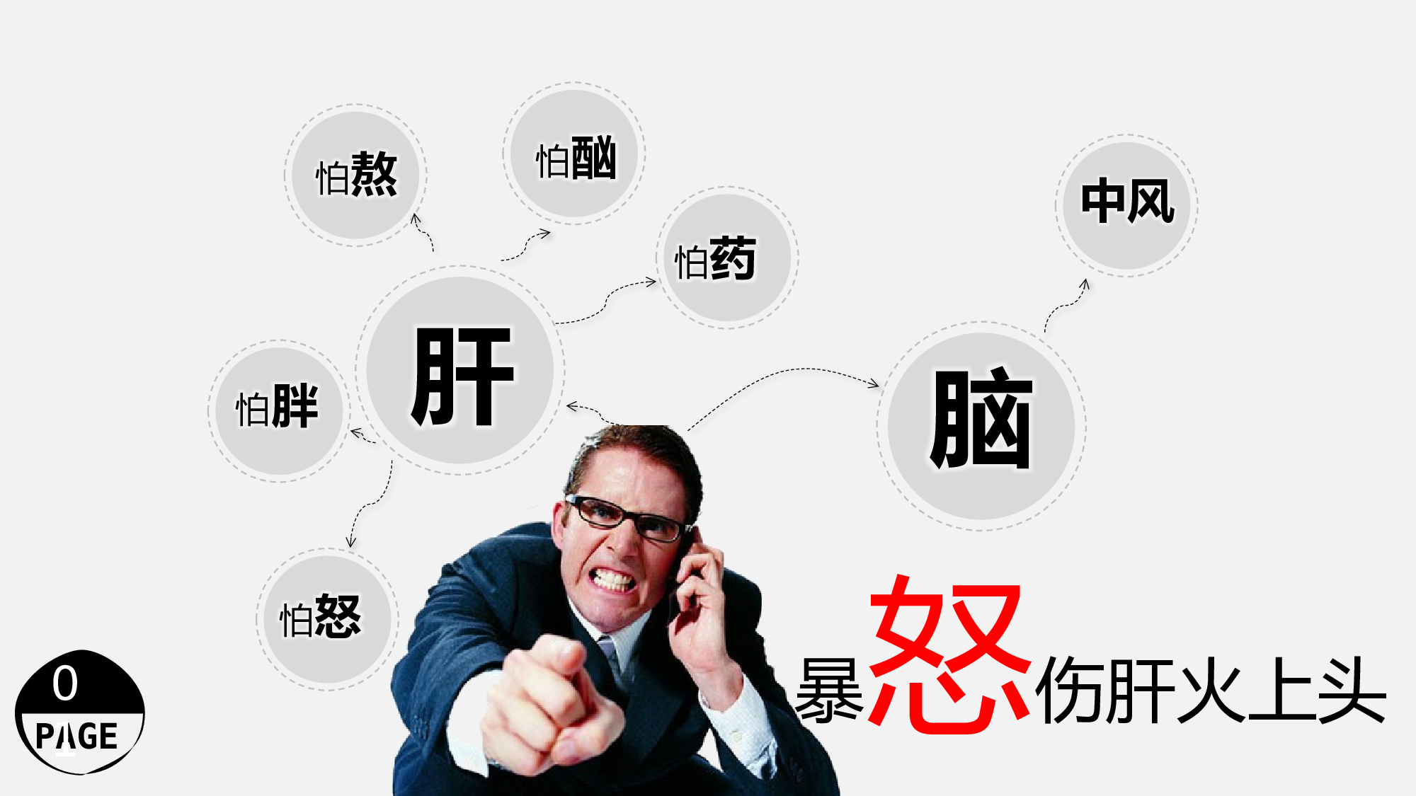 教育说课(698).pptx 第2页