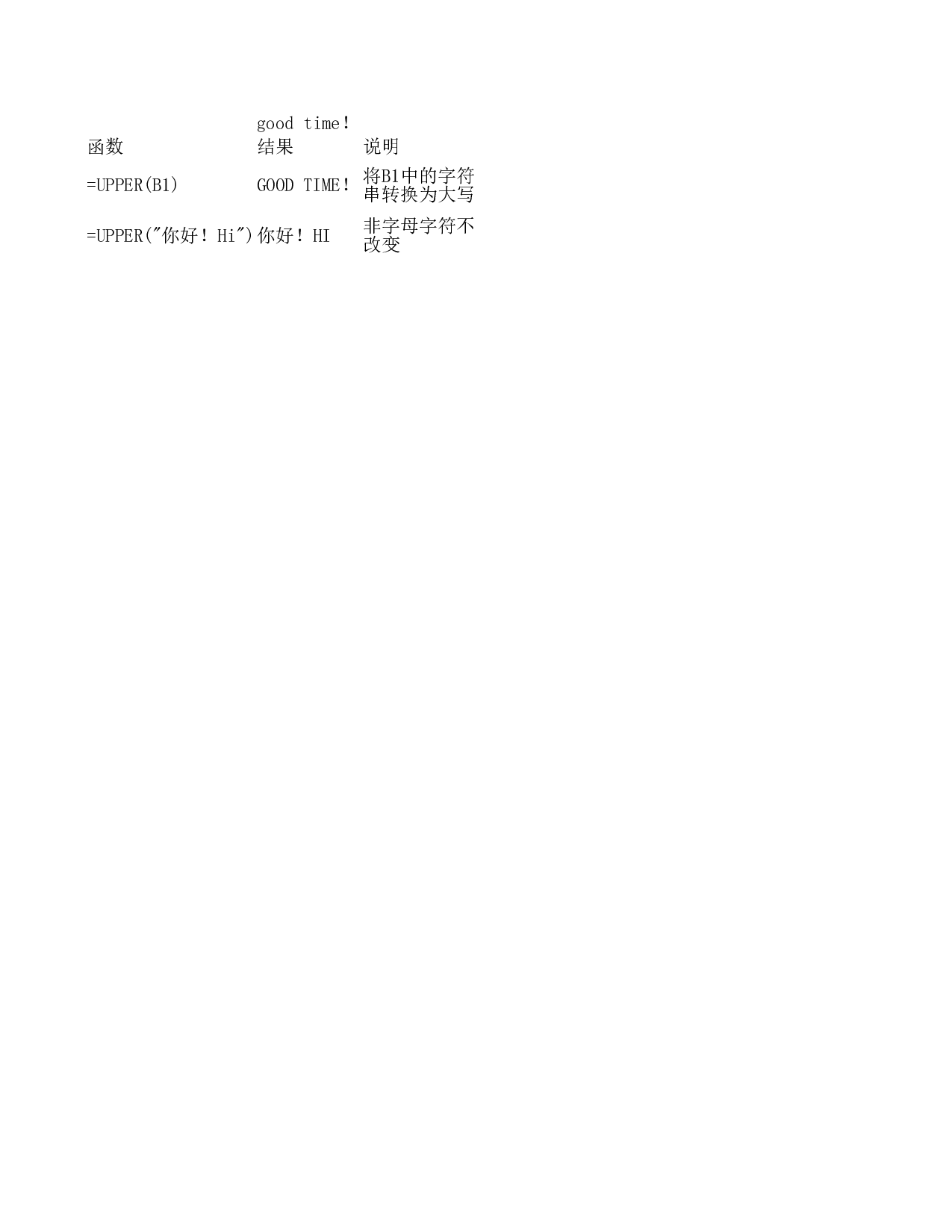 upper函数.xls 第1页