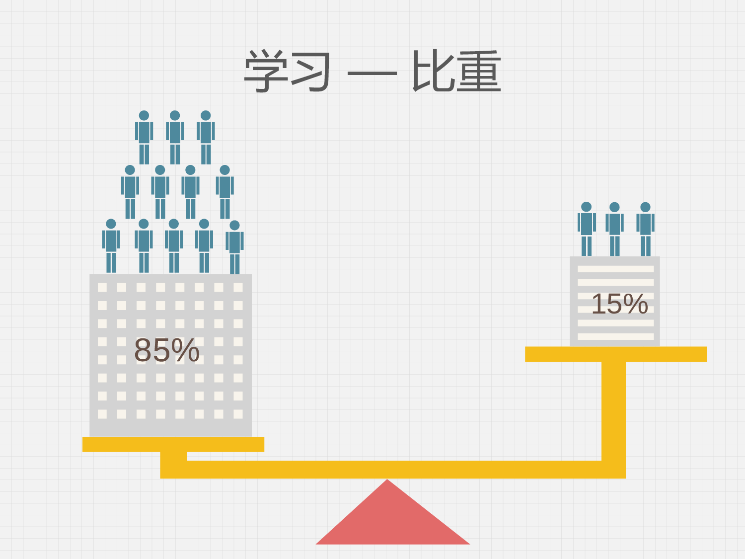 教育说课(700).pptx 第6页
