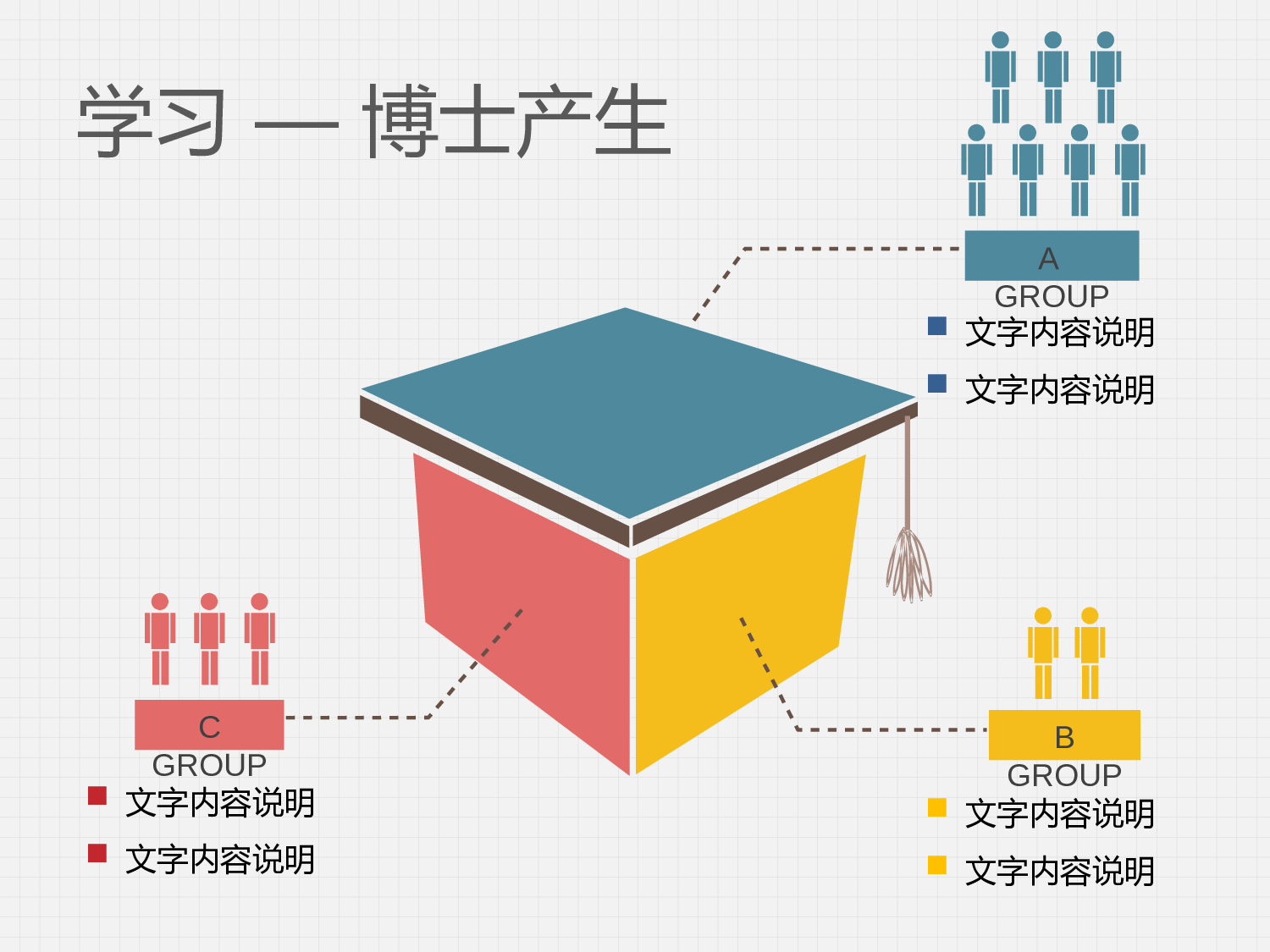 教育说课(700).pptx 第3页