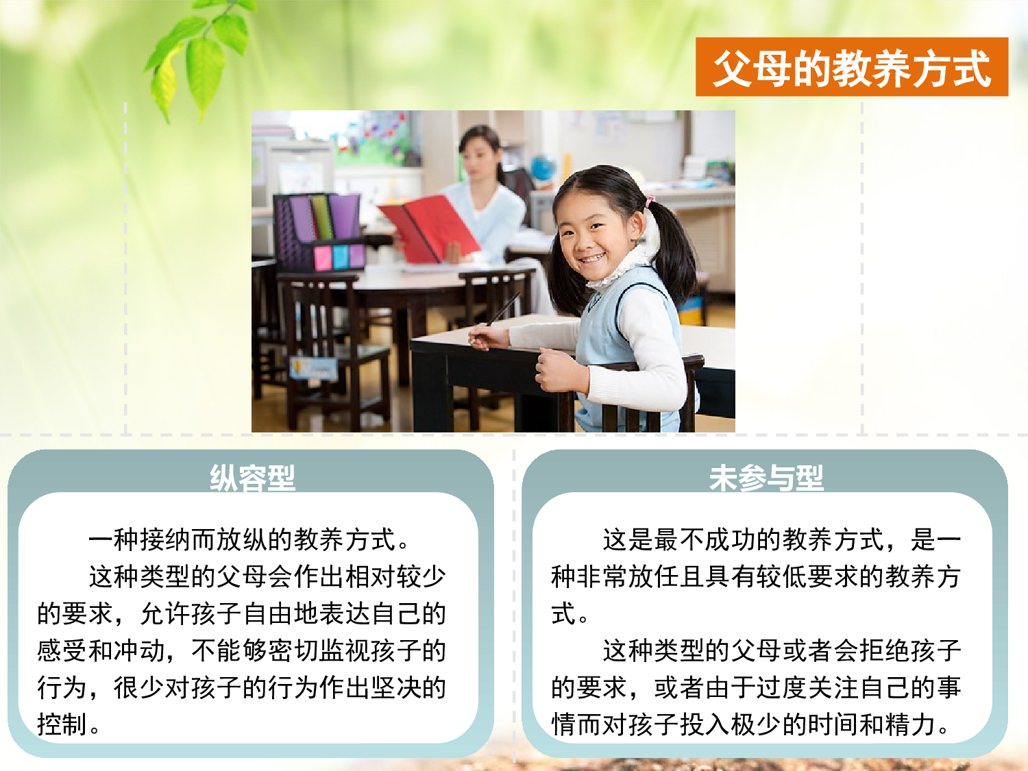 教育说课(701).pptx 第4页