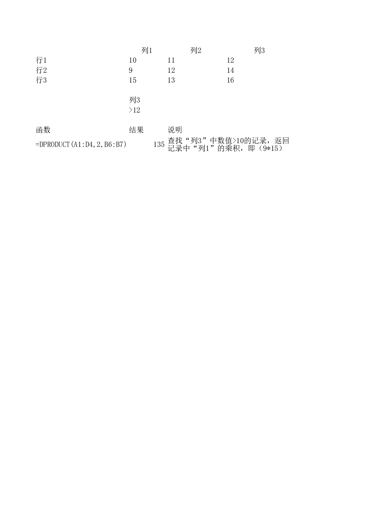 DPRODUCT.xls 第1页