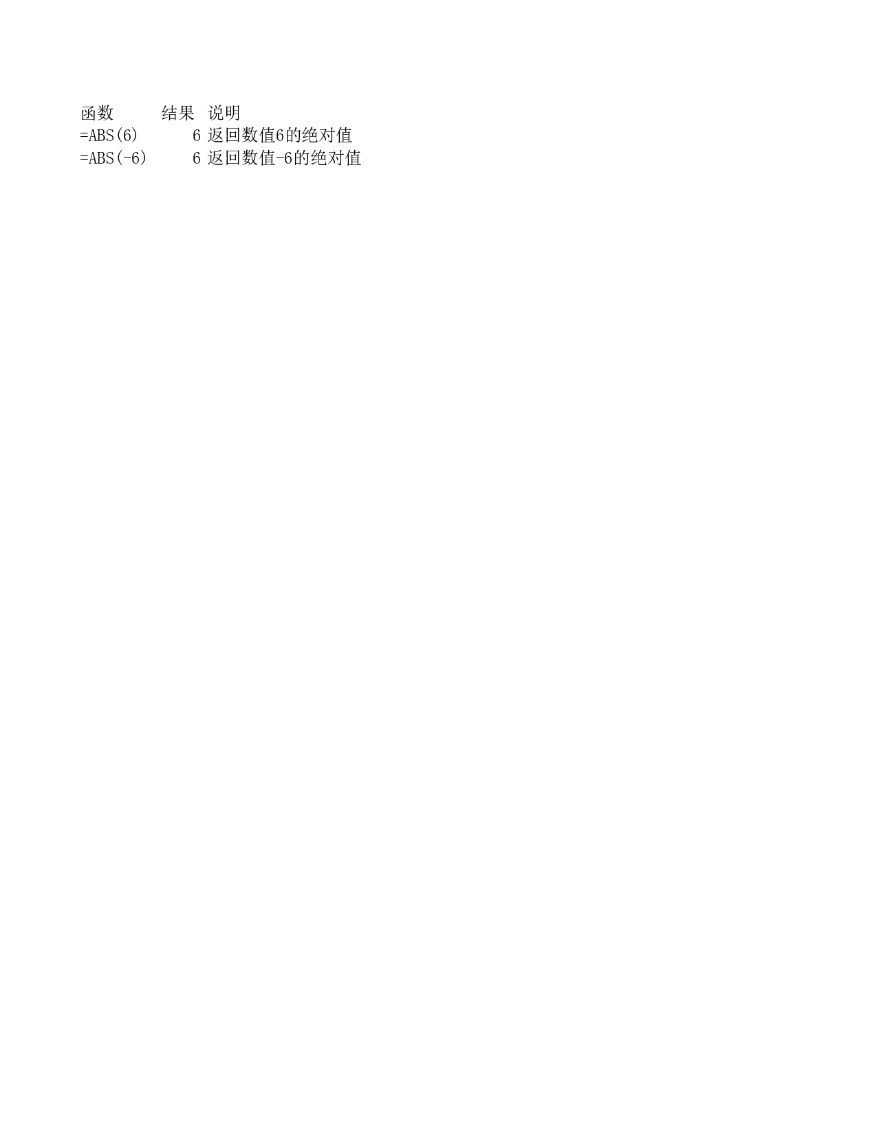ABS.xls 第1页