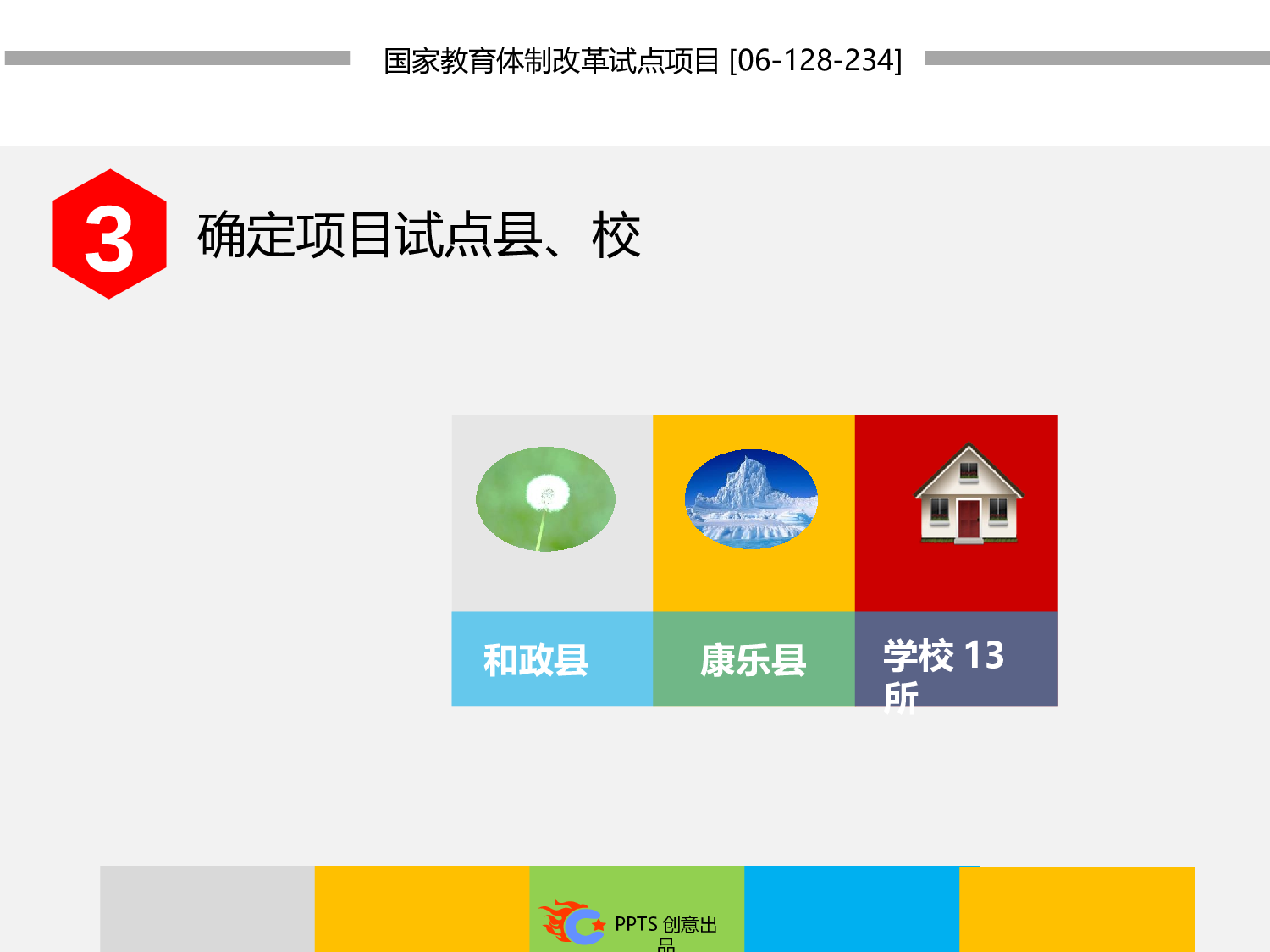 教育说课(710).pptx 第5页