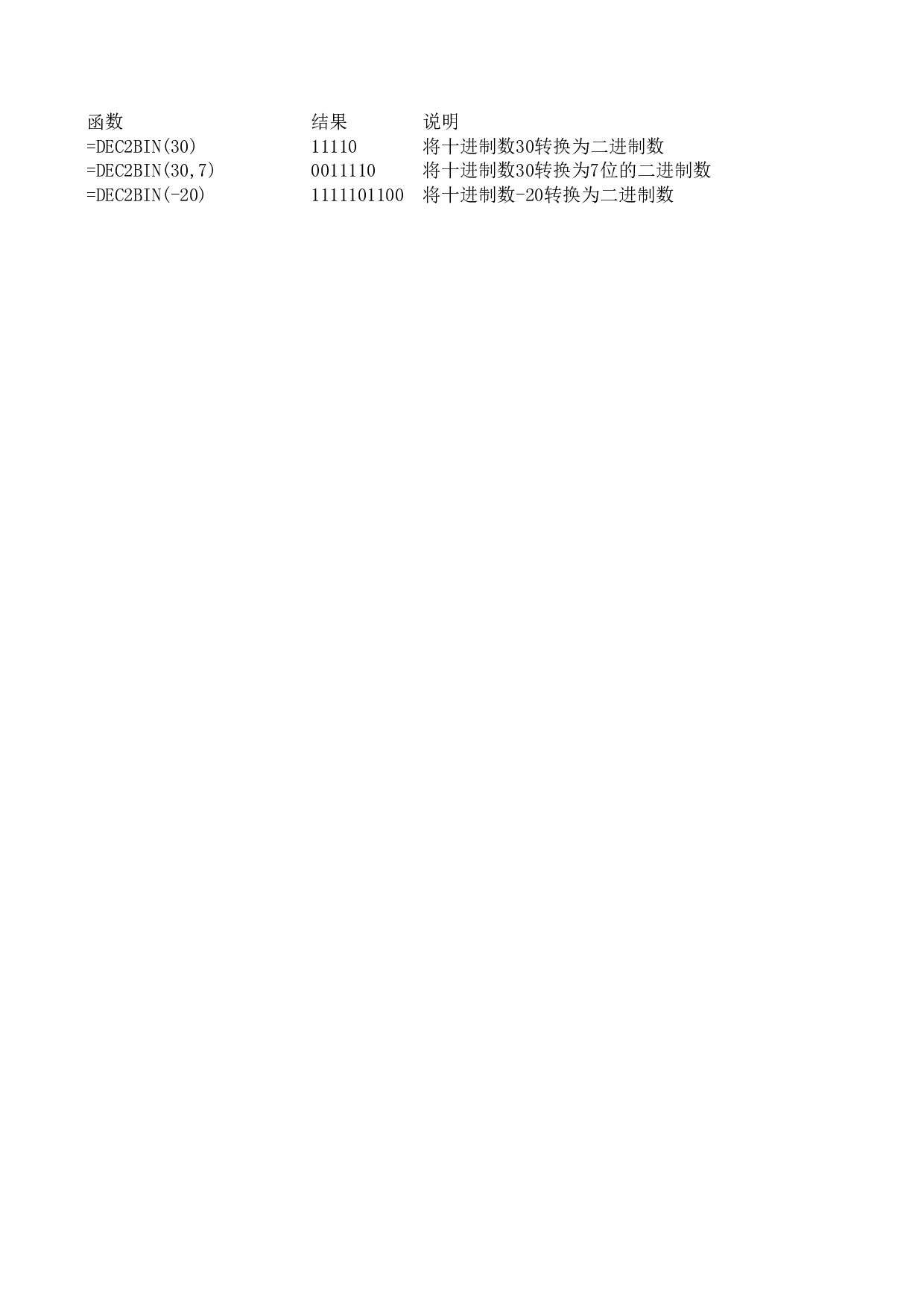 DEC2HEX.xls 第1页