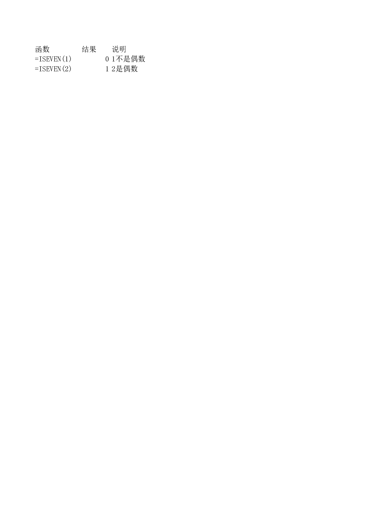 ISEVEN.xls 第1页