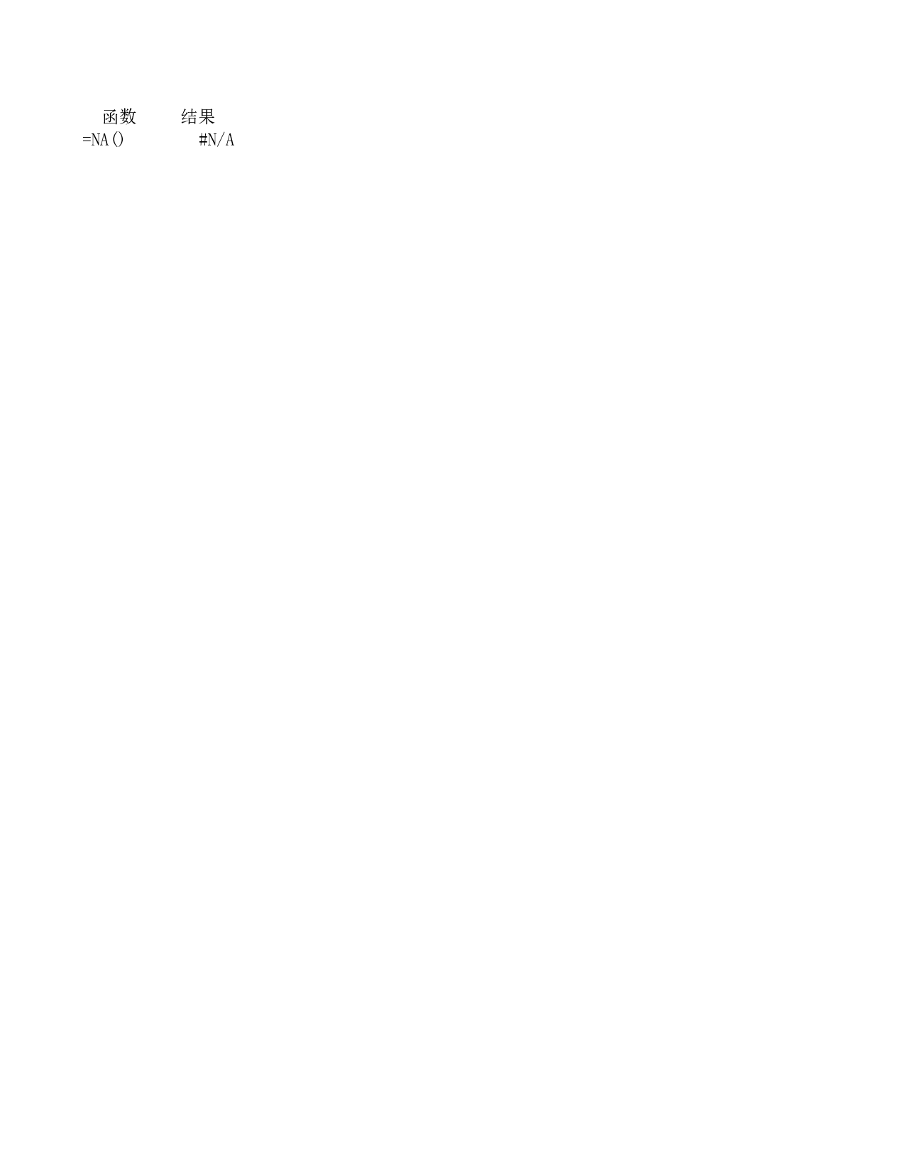 NA函数.xls 第1页