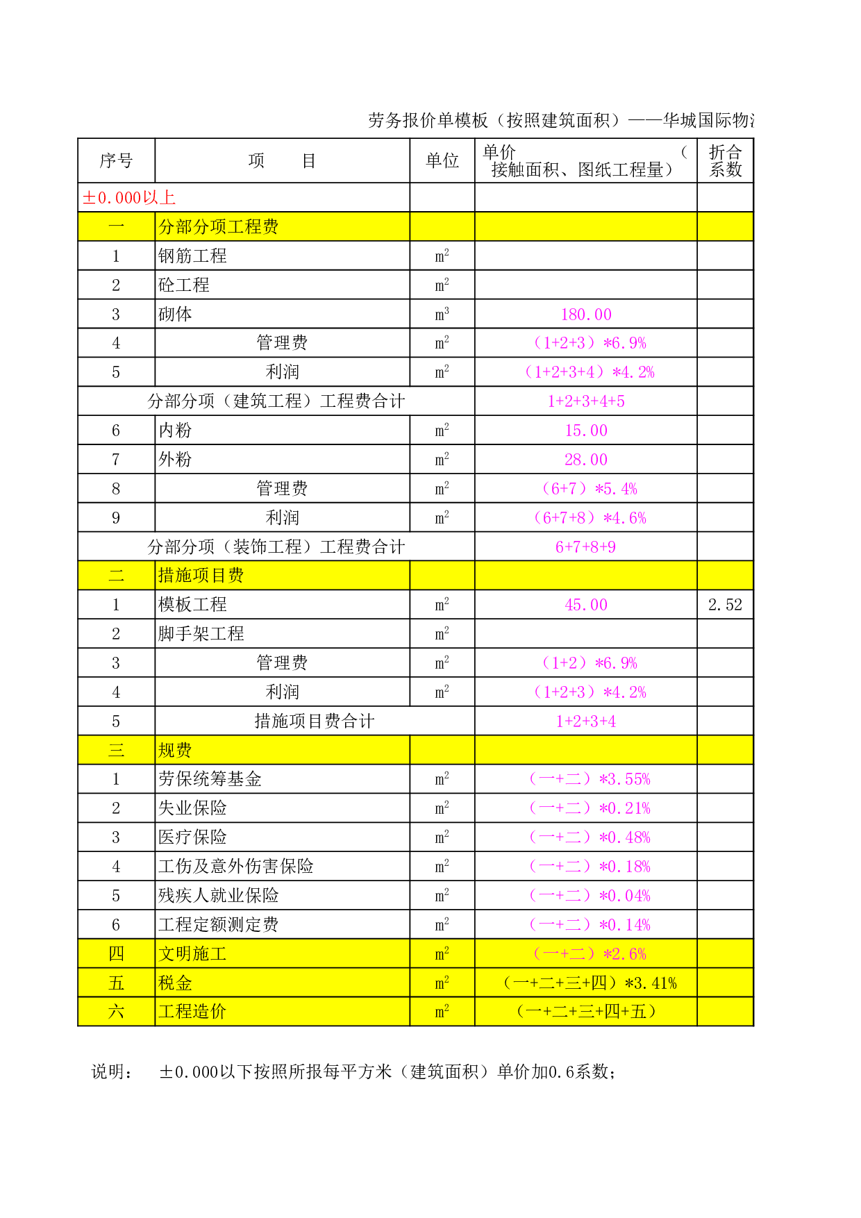 劳务报价单模板.xls 第1页
