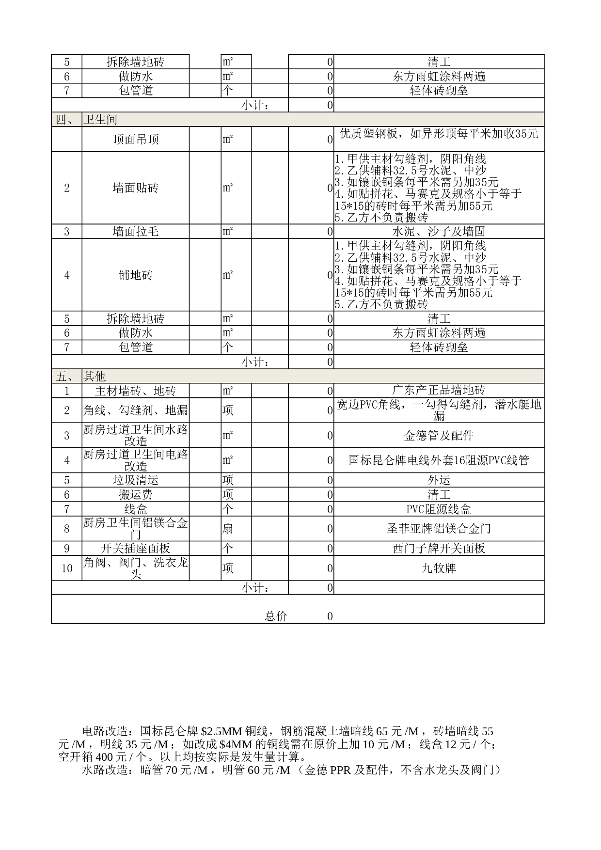 工程报价单-模板.xlsx 第2页