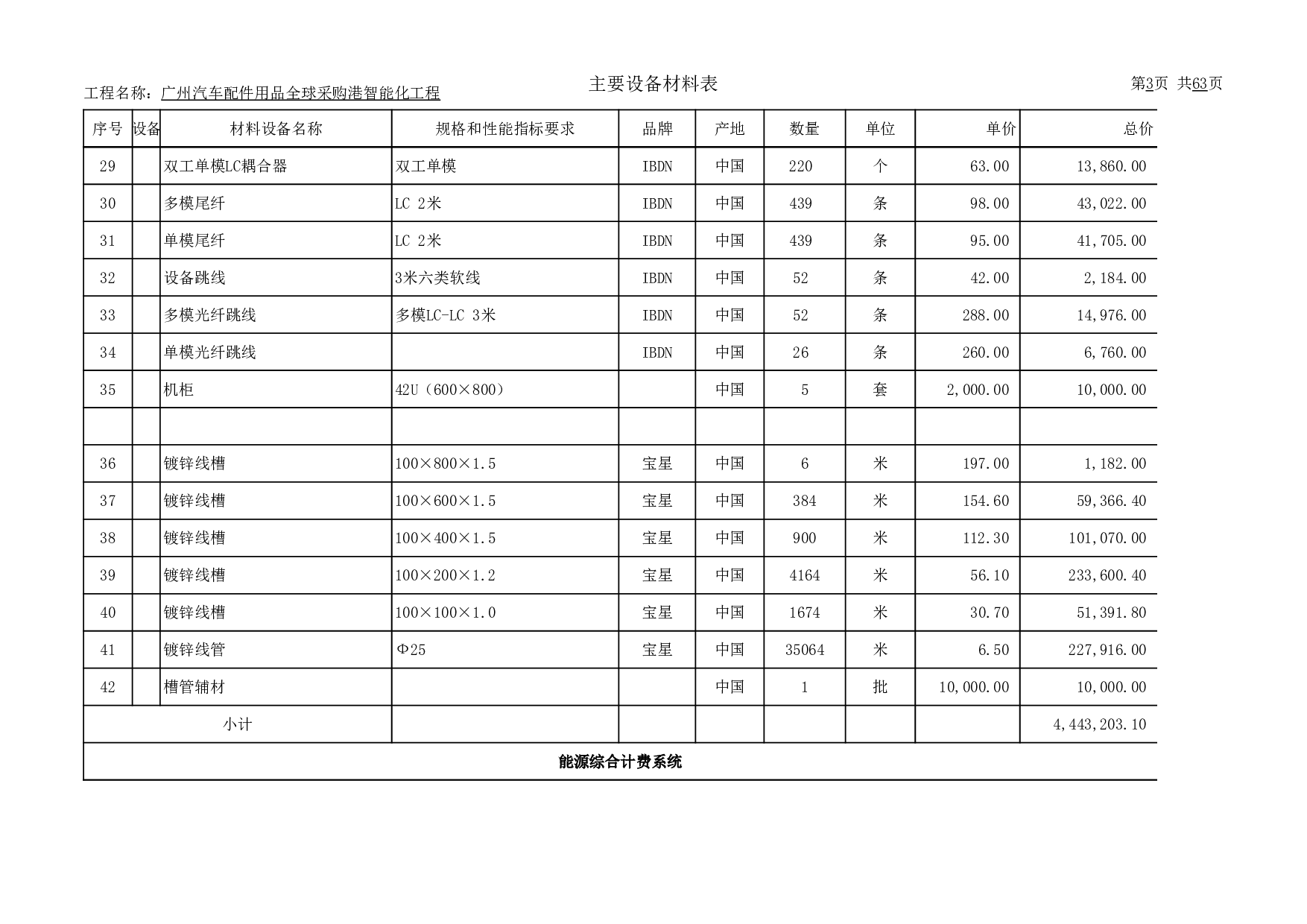 弱电工程报价单(详尽).xls 第3页