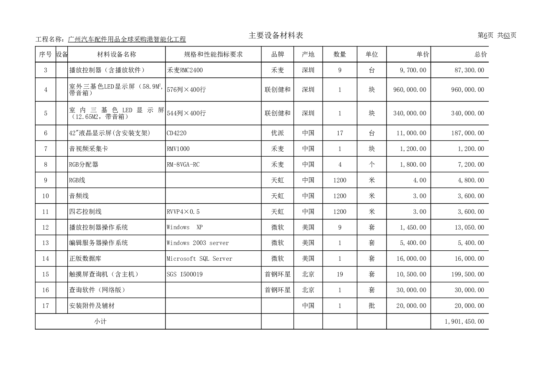 弱电工程报价单(详尽).xls 第6页