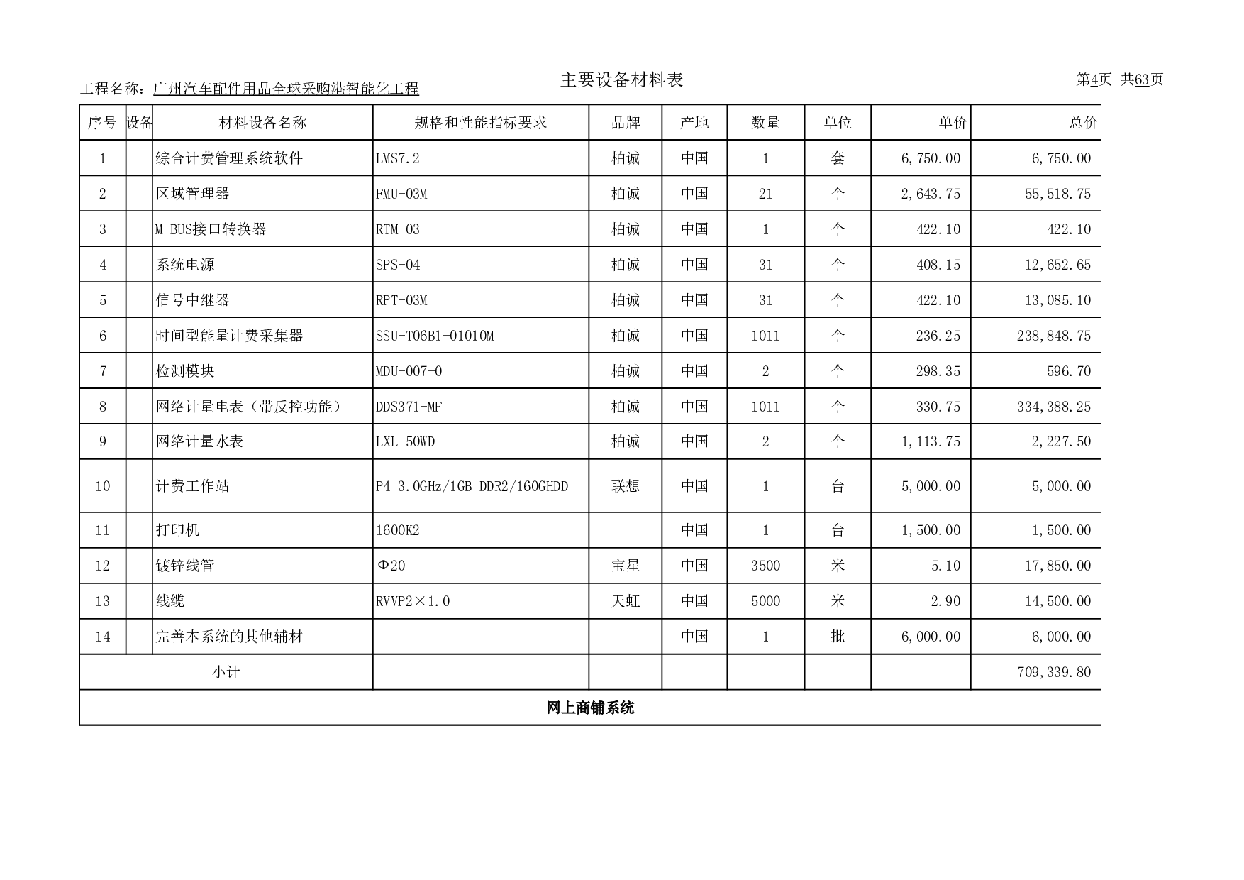 弱电工程报价单(详尽).xls 第4页