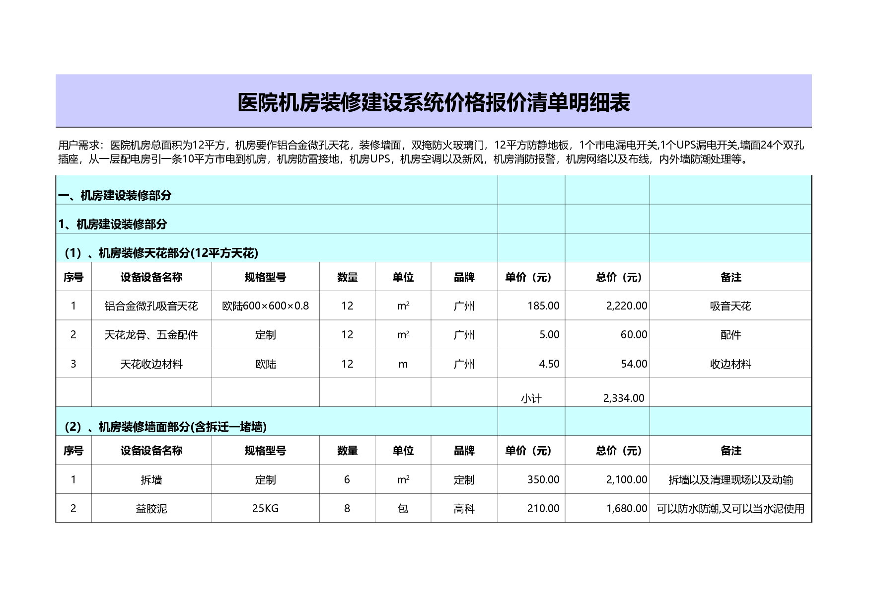 报价单591521ad7c5a2.xls 第1页