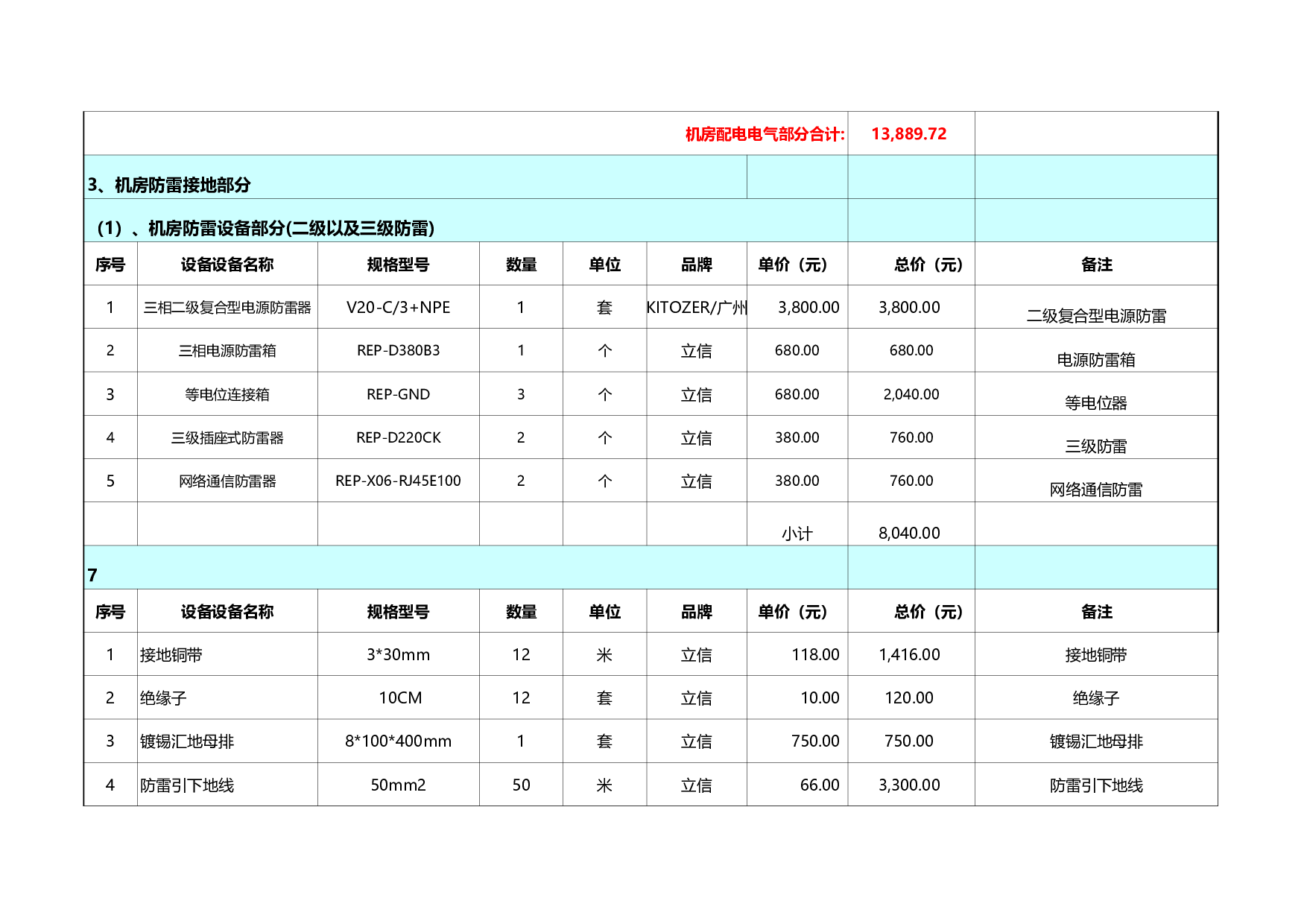 报价单591521ad7c5a2.xls 第5页