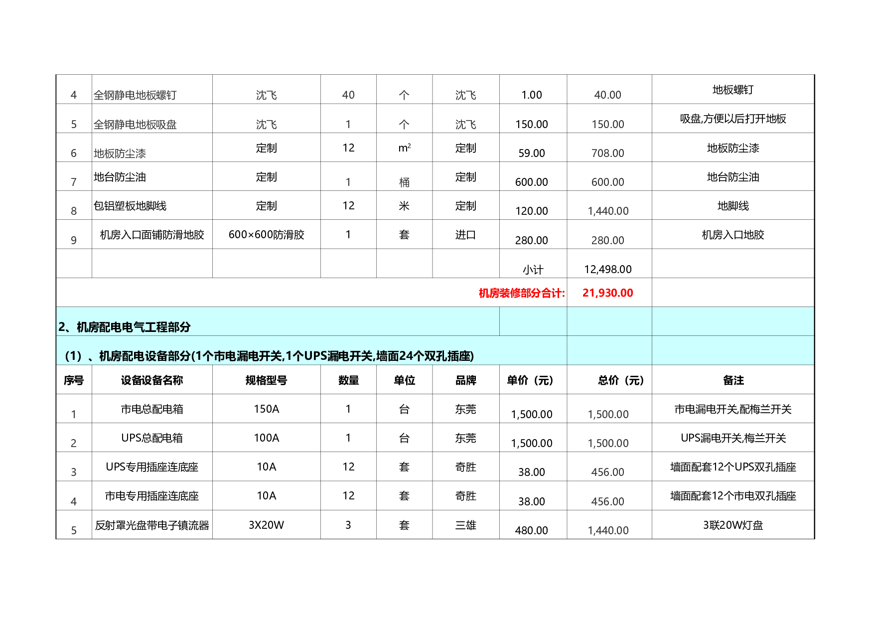 报价单591521ad7c5a2.xls 第3页