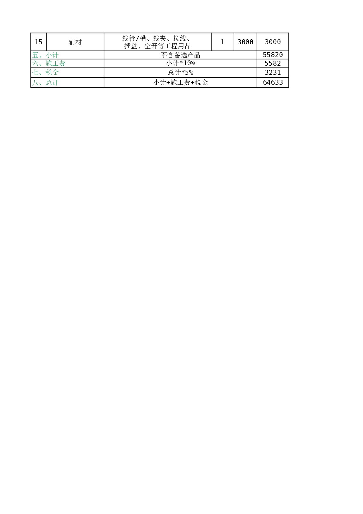 报价单591521c63b846.xls 第2页