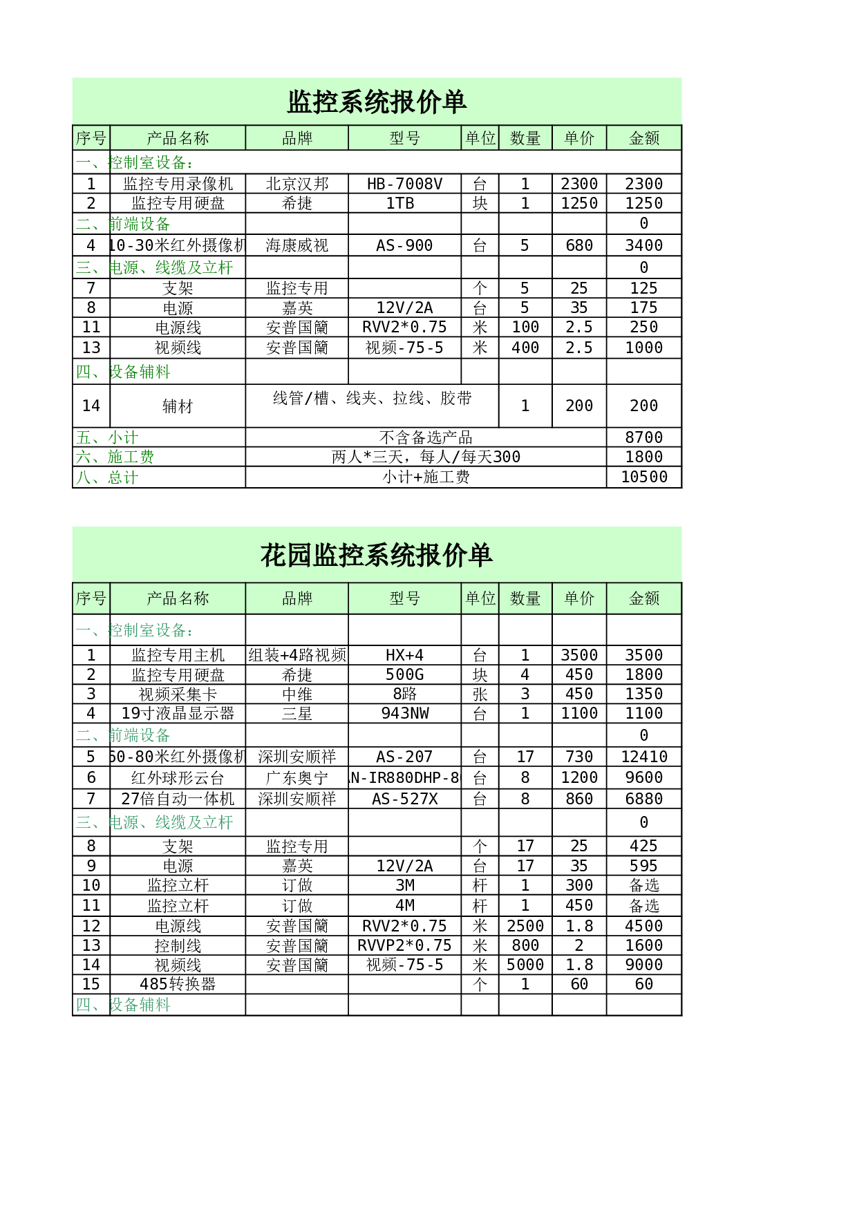 报价单591521c63b846.xls 第1页
