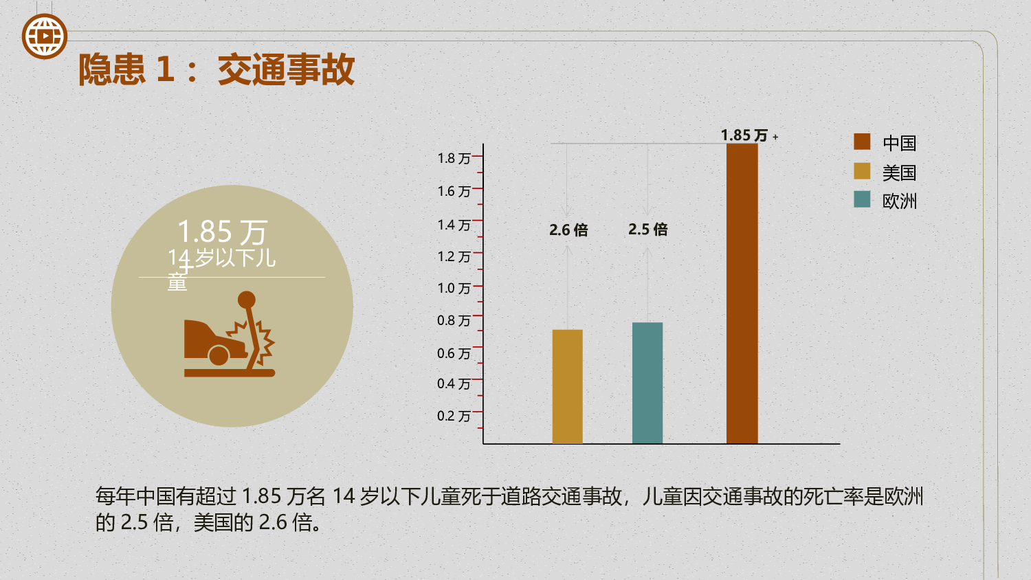 教育说课(747).pptx 第6页