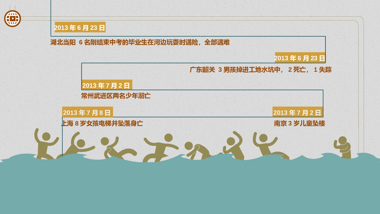 教育说课(747).pptx 第4页
