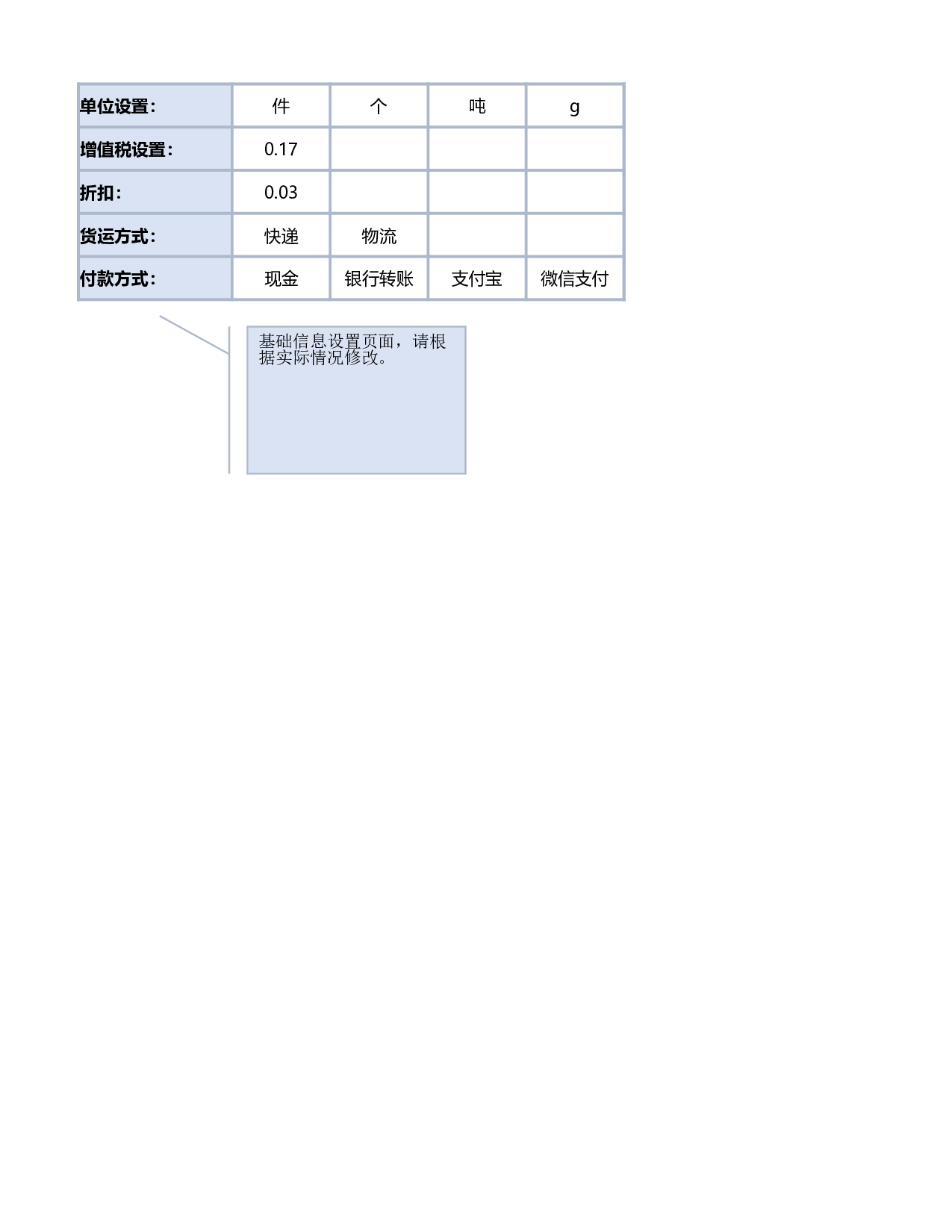 报价单5b9feccde41b9.xlsx 第2页