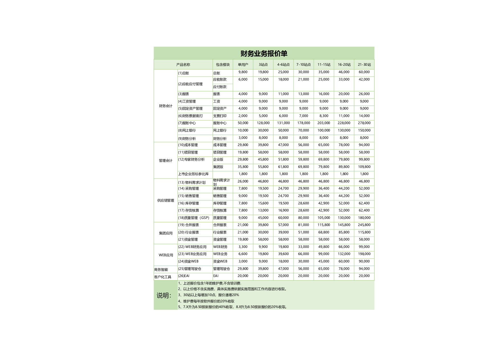 报价单excel模板 (16).xlsx 第1页