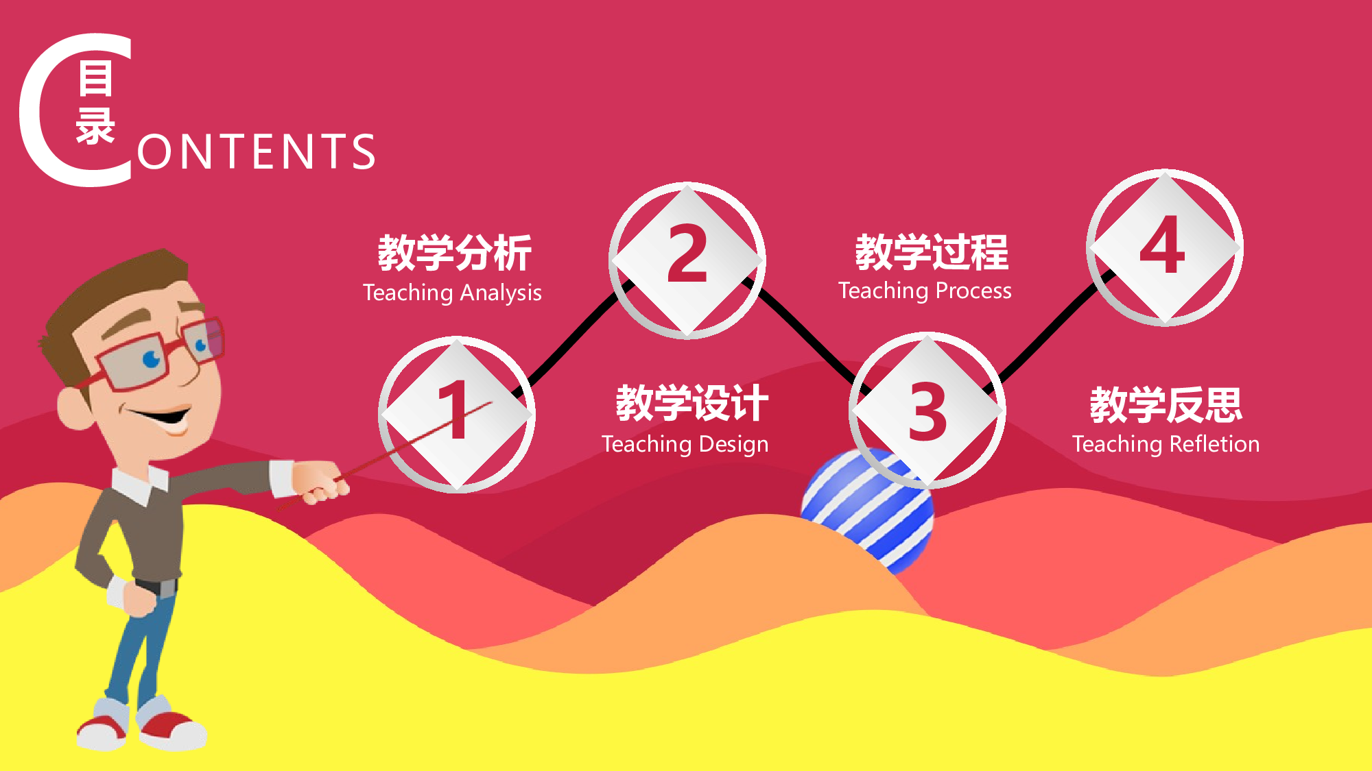说课教学 (107)7.pptx 第2页