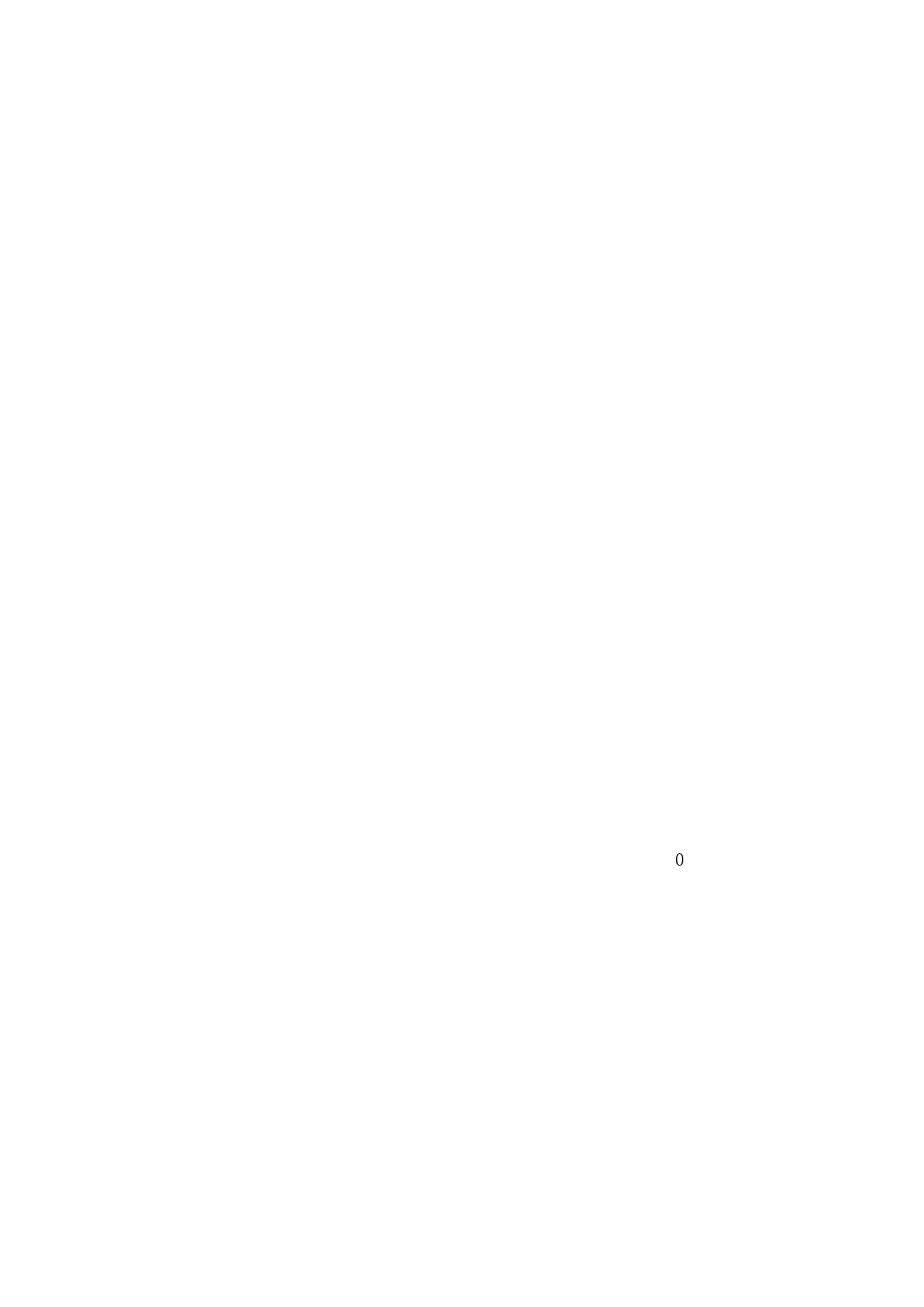 报价单模板.xls 第2页