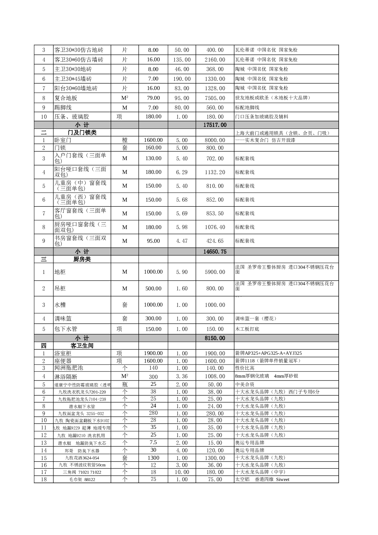 报价单模板g.xls 第4页