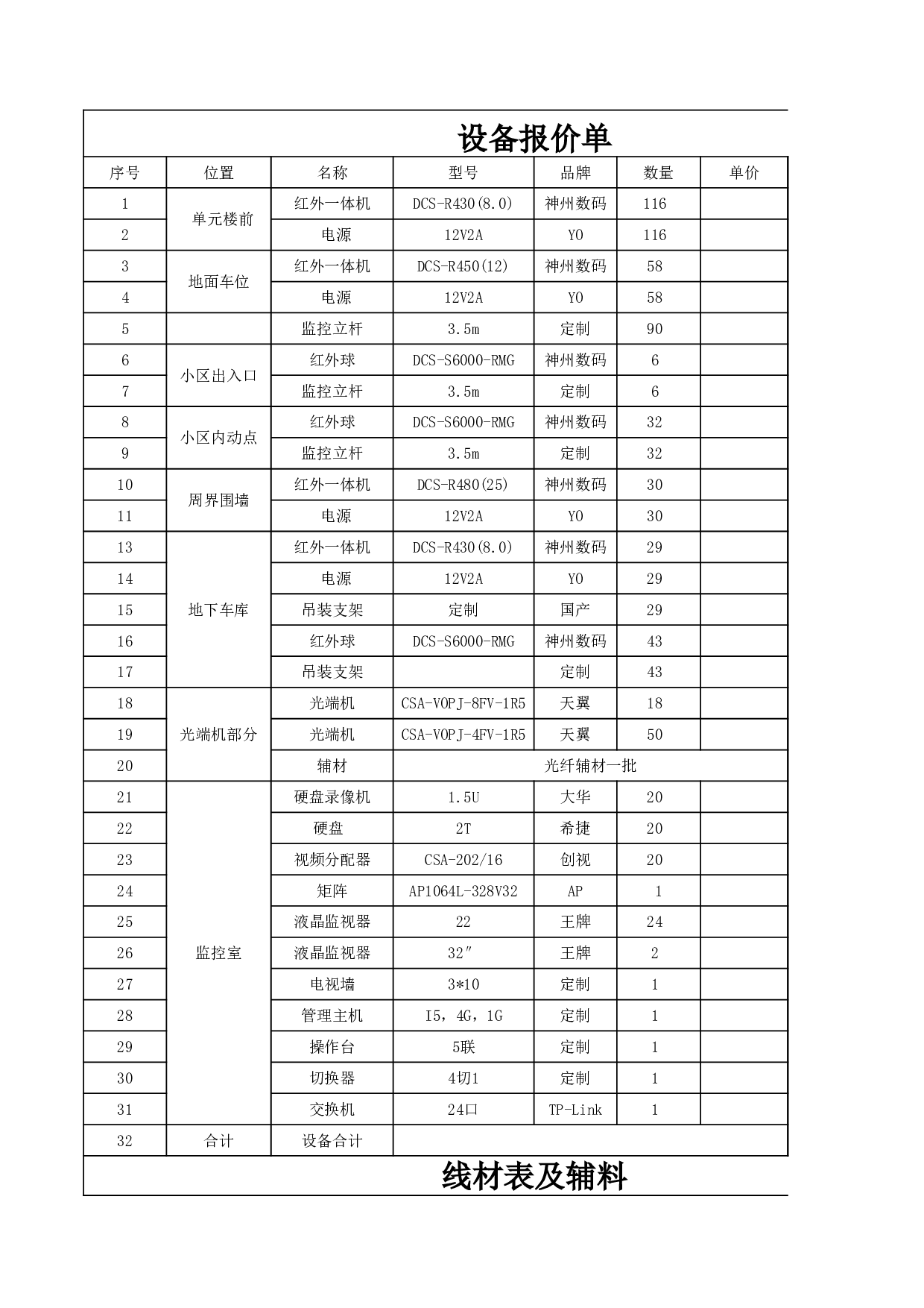 监控报价单样本(模拟).xls 第1页