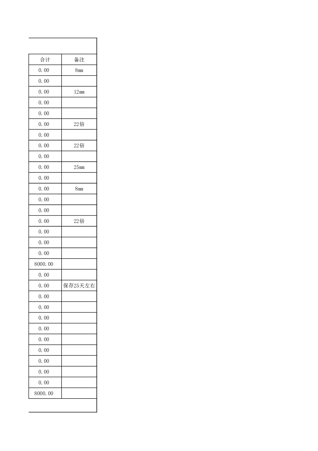 监控报价单样本(模拟).xls 第3页