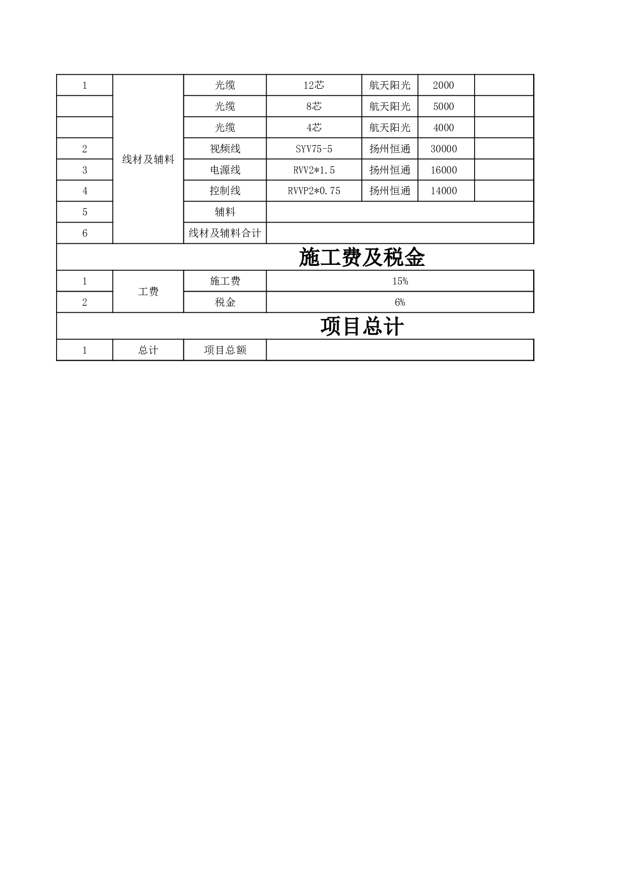 监控报价单样本(模拟).xls 第2页