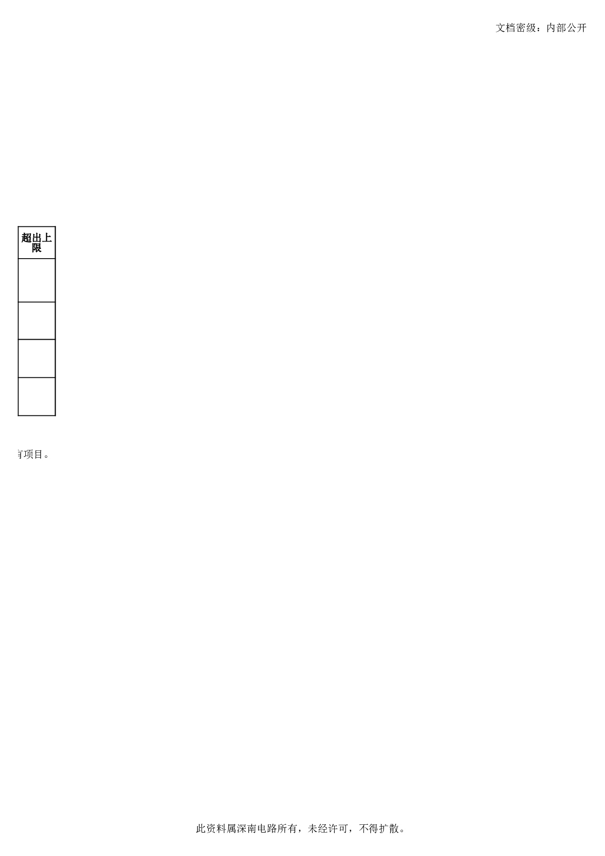 运输报价模板.xlsx 第2页