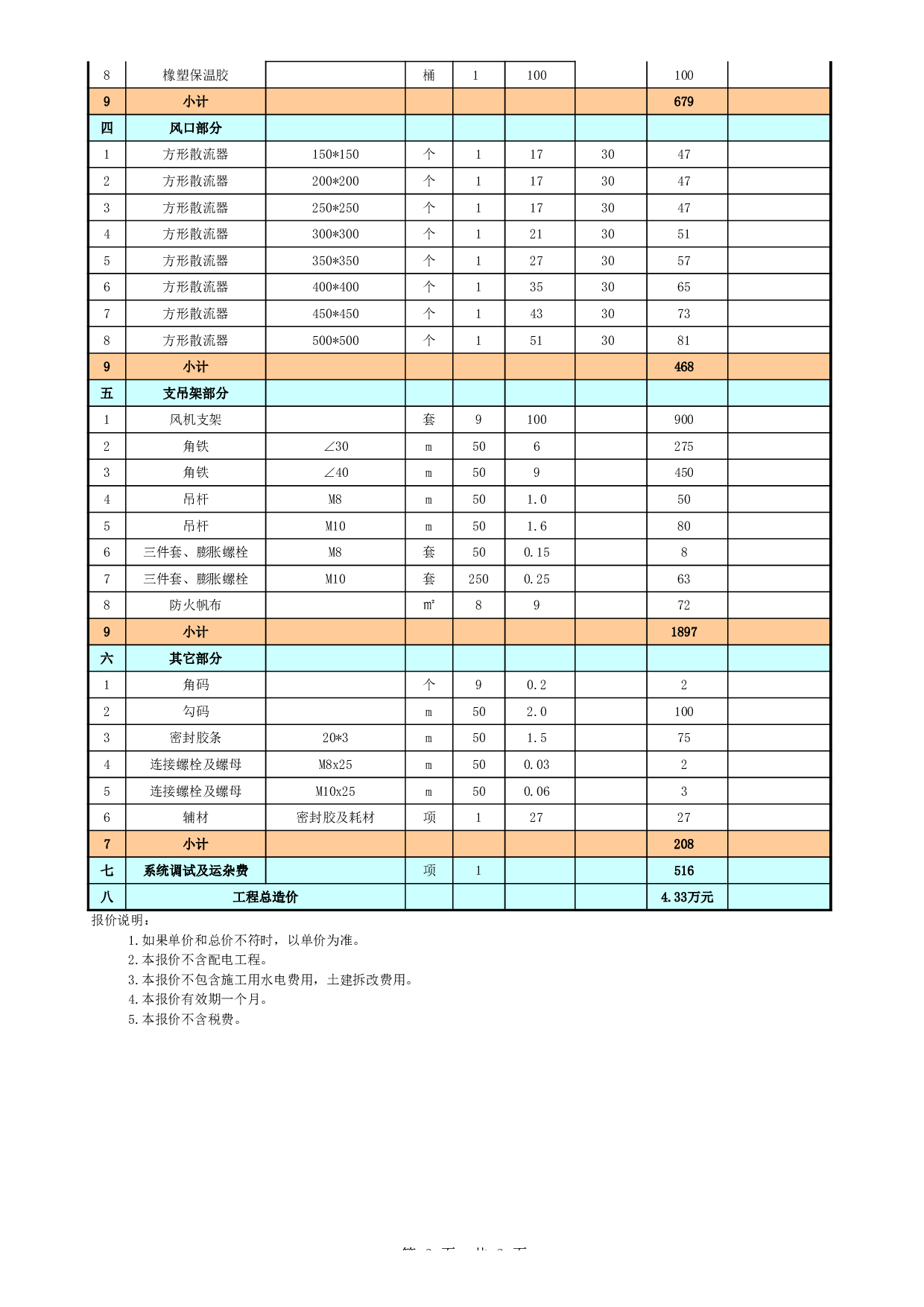 通风系统报价单模板.xls 第2页