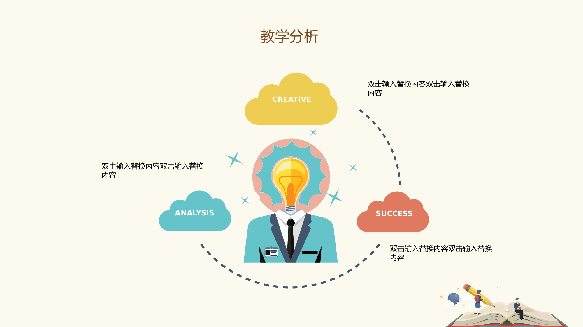 说课教学 (119)18.pptx 第6页