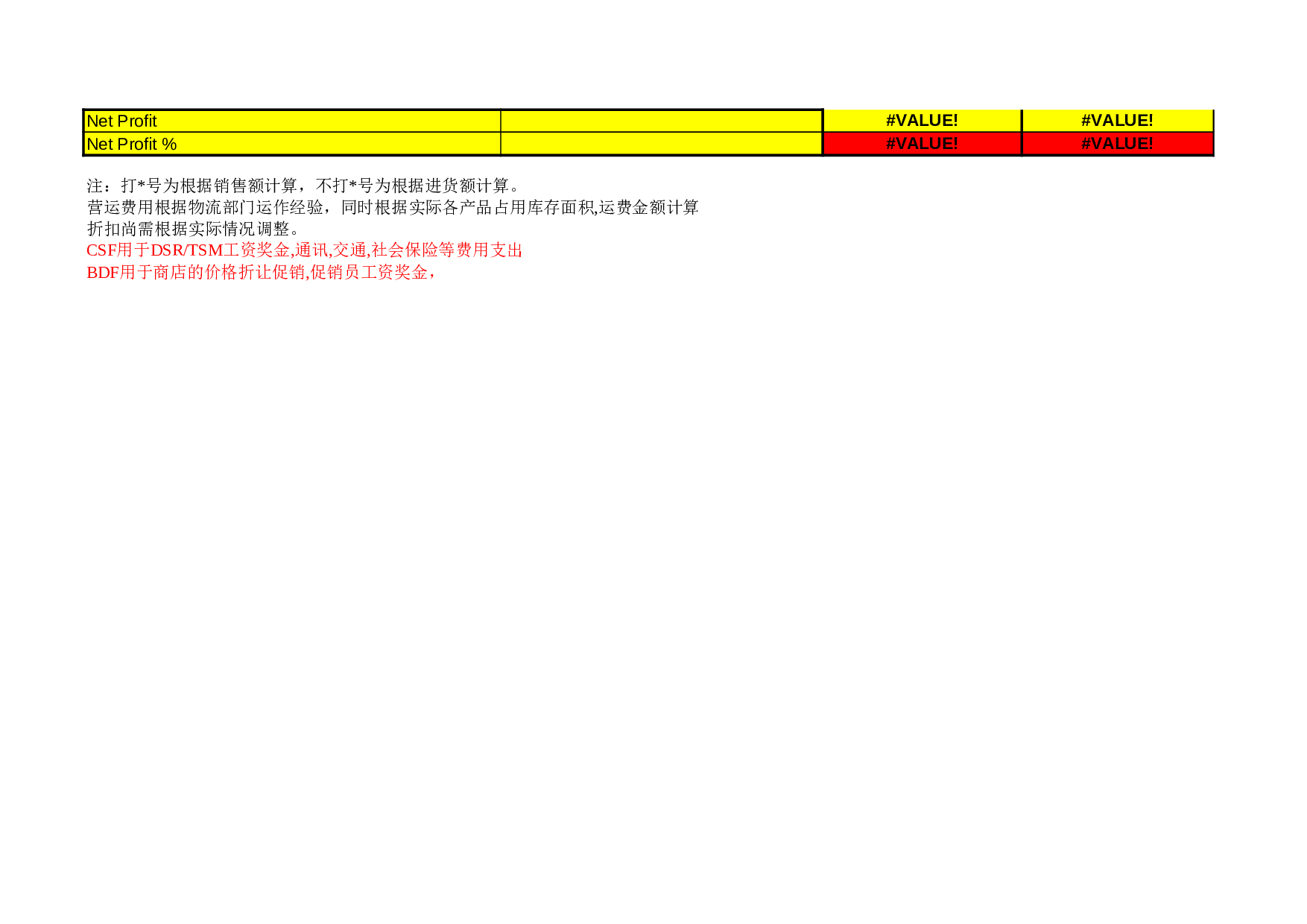 NFSQ Forecast  by Year.xls 第2页
