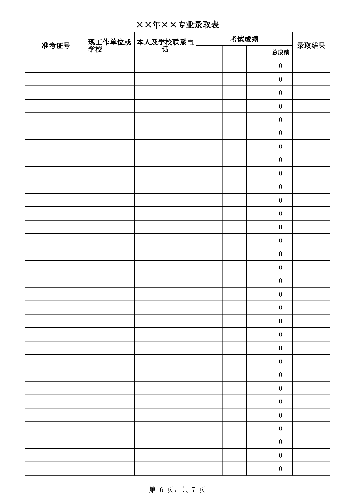 专业录取表.xls 第6页