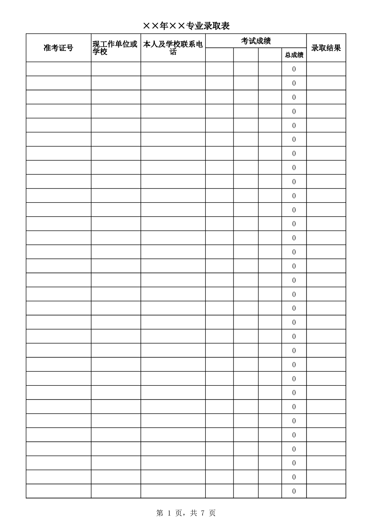 专业录取表.xls 第1页