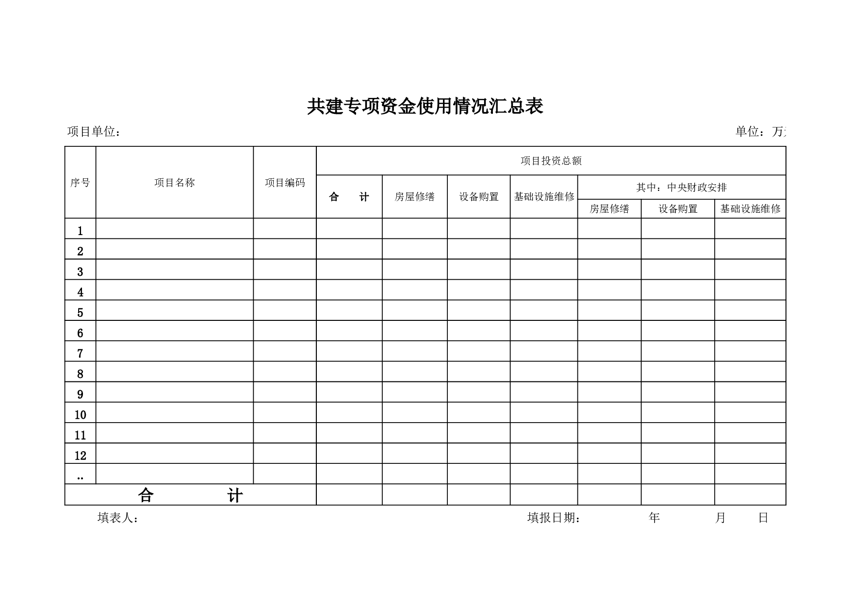 专项资金使用情况汇总表.xls 第1页