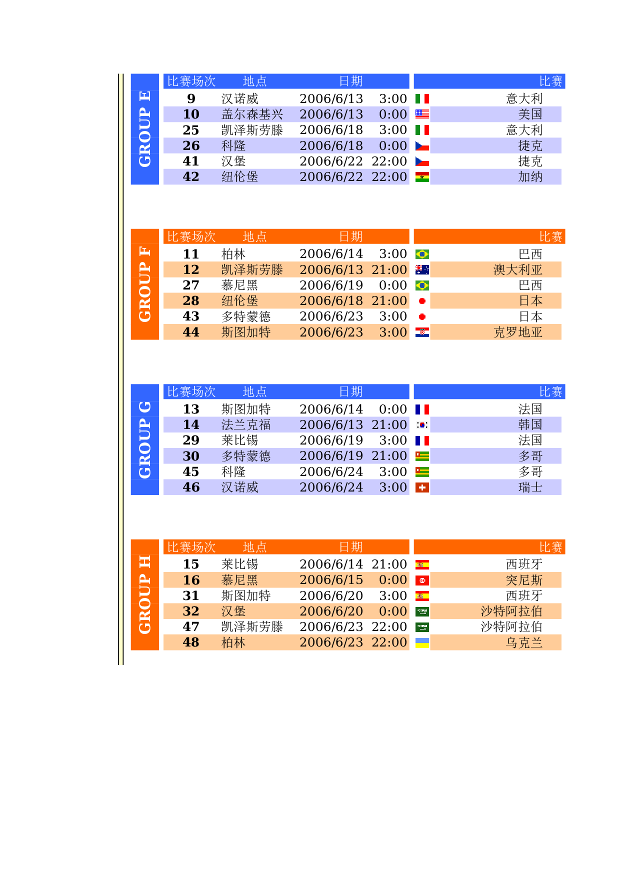 世界杯.xls 第6页