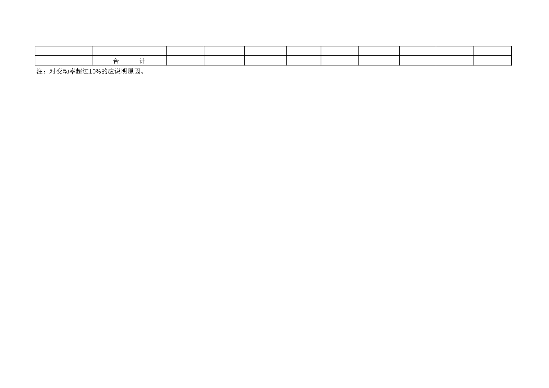 业务往来报表.xls 第2页