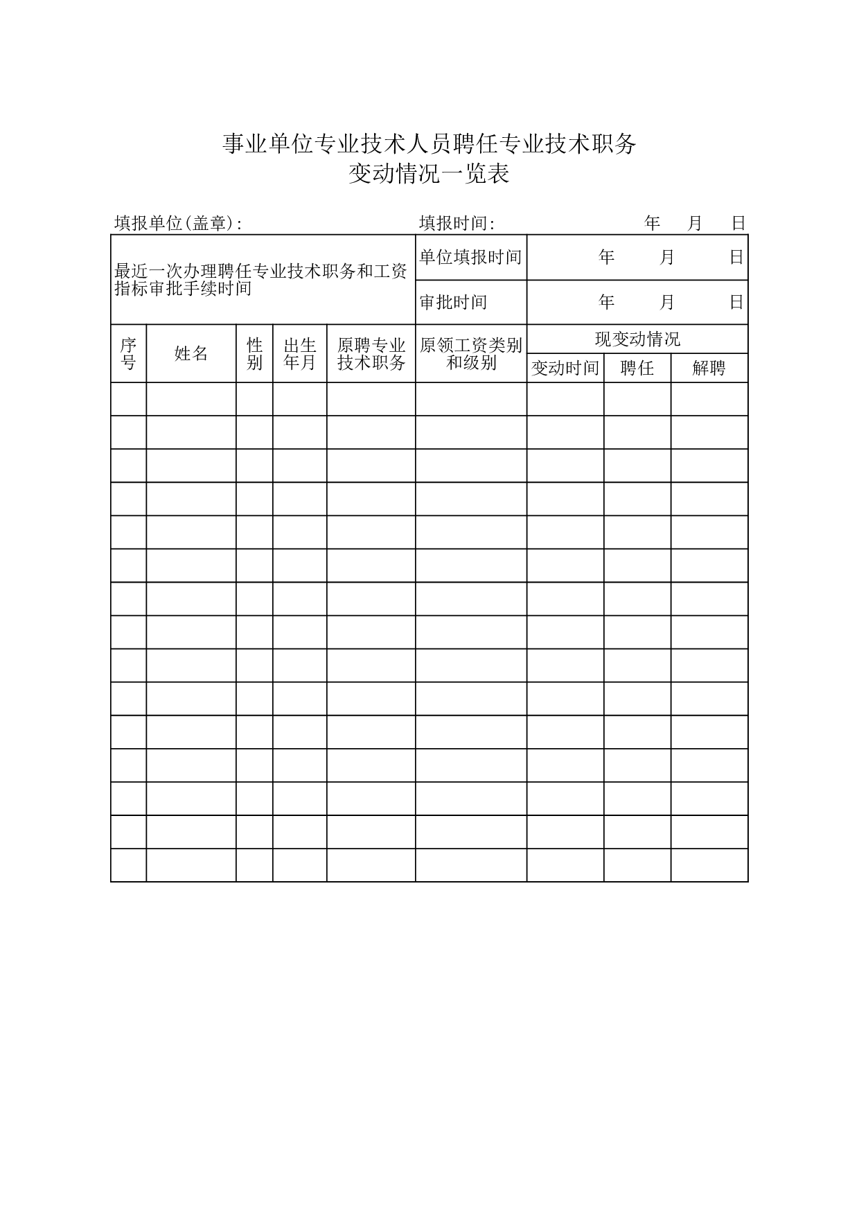 事业单位专业技术人员聘任专业技术职务变动一览表.xls 第1页