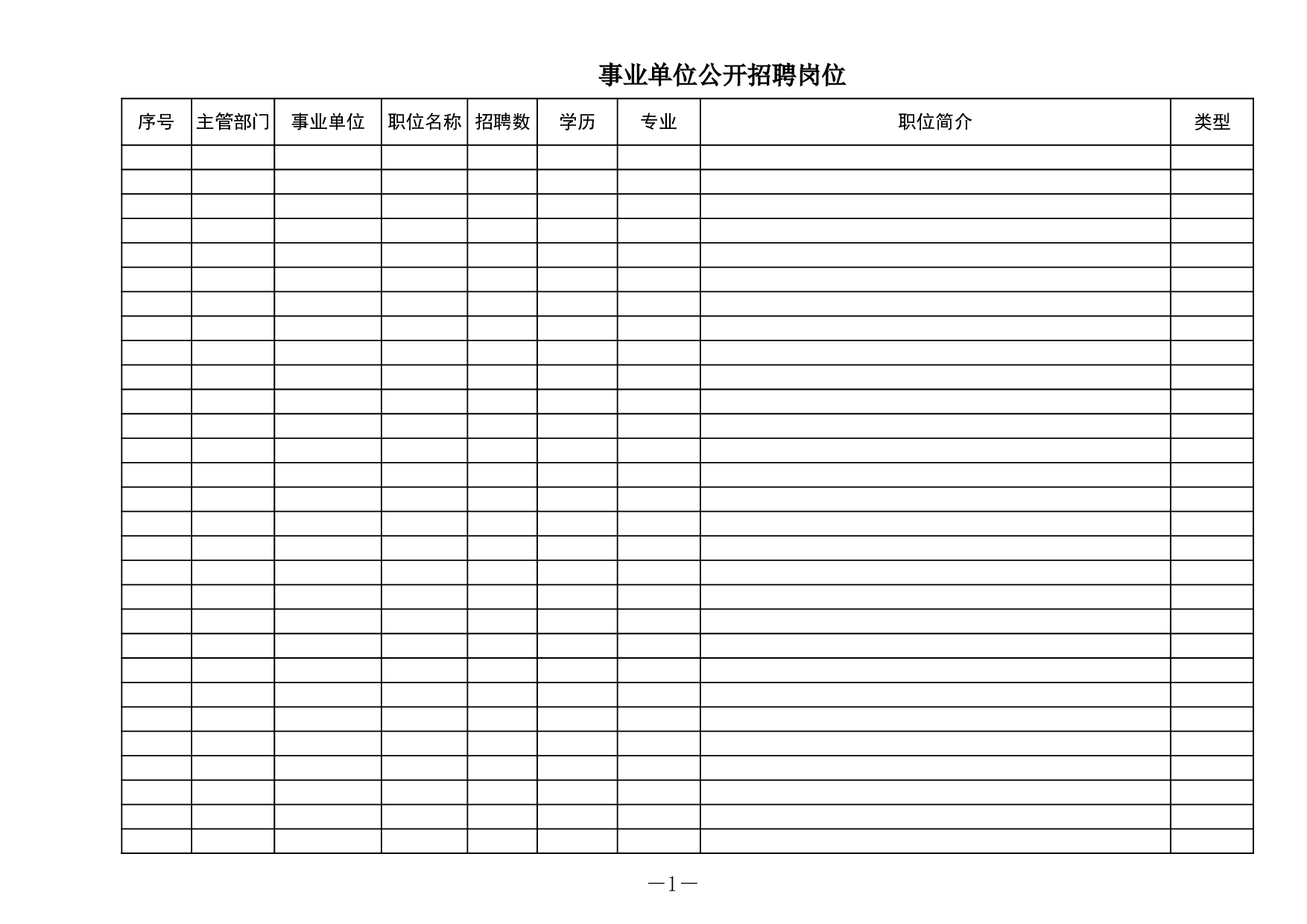 事业单位公开招聘岗位.xls 第1页