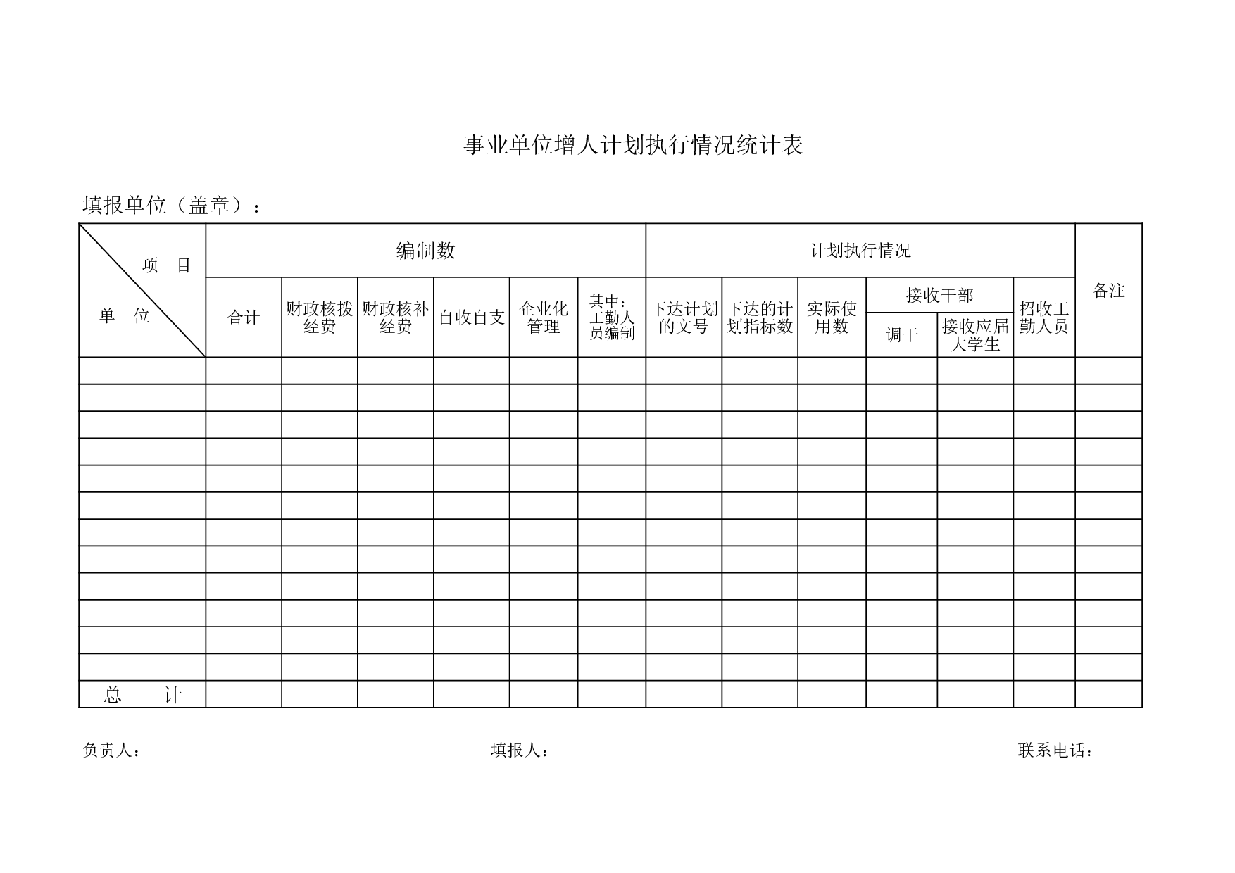 事业单位增人计划执行情况统计表.xls 第1页