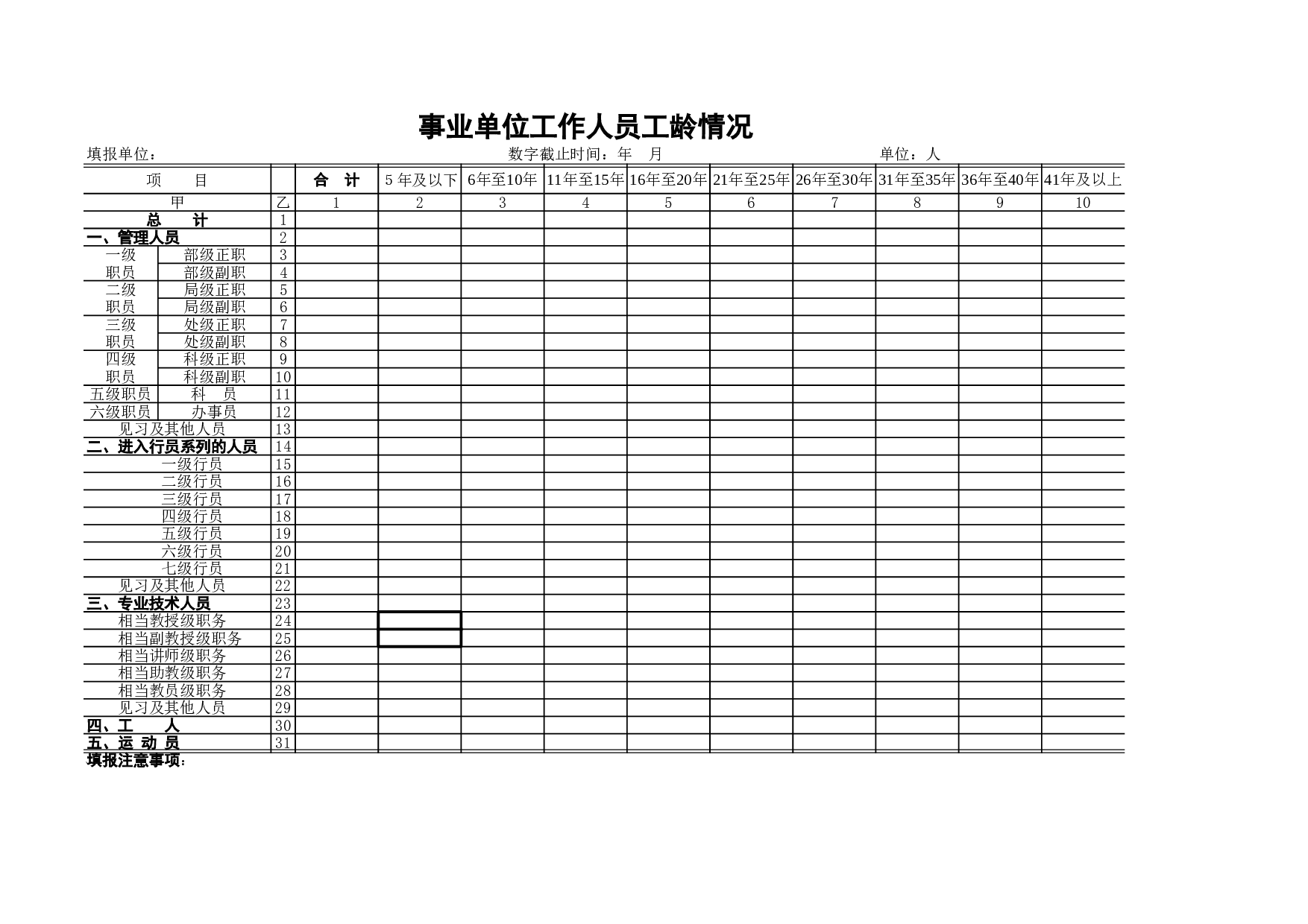 事业单位工作人员工龄情况.xls 第1页