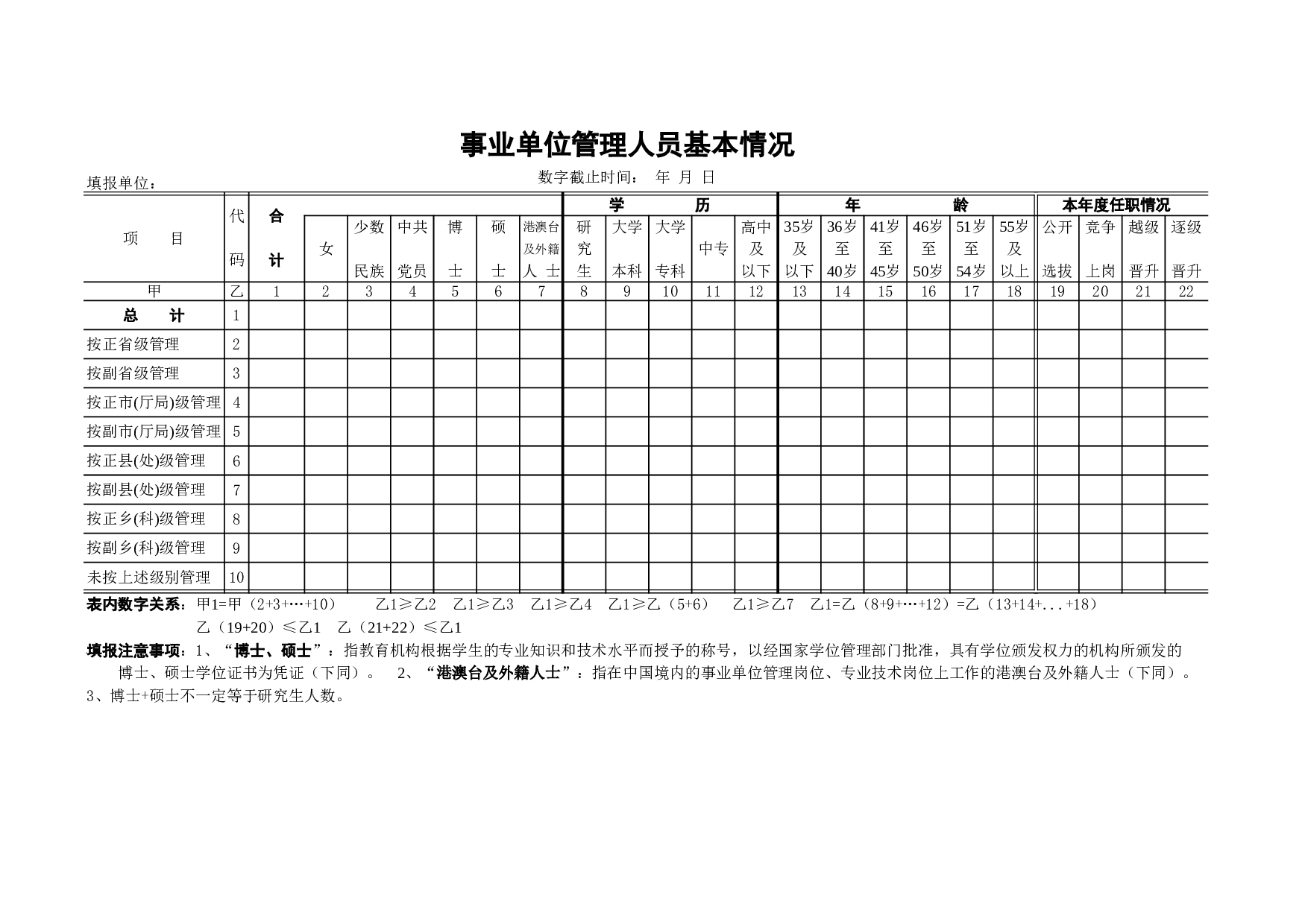 事业单位管理人员基本情况表.xls 第1页