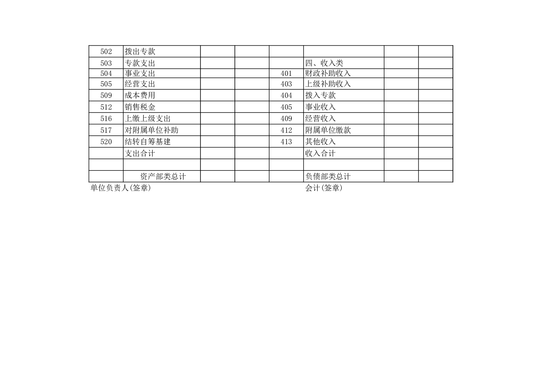 事业单位资产负债表.xls 第2页