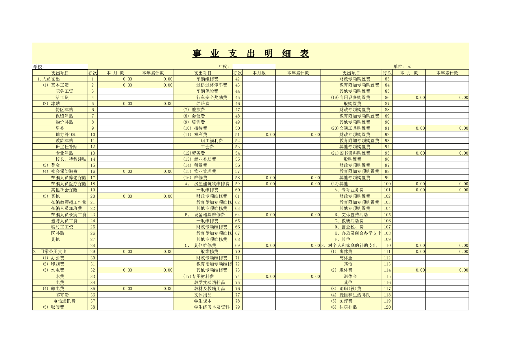 事业支出明细表.xls 第1页